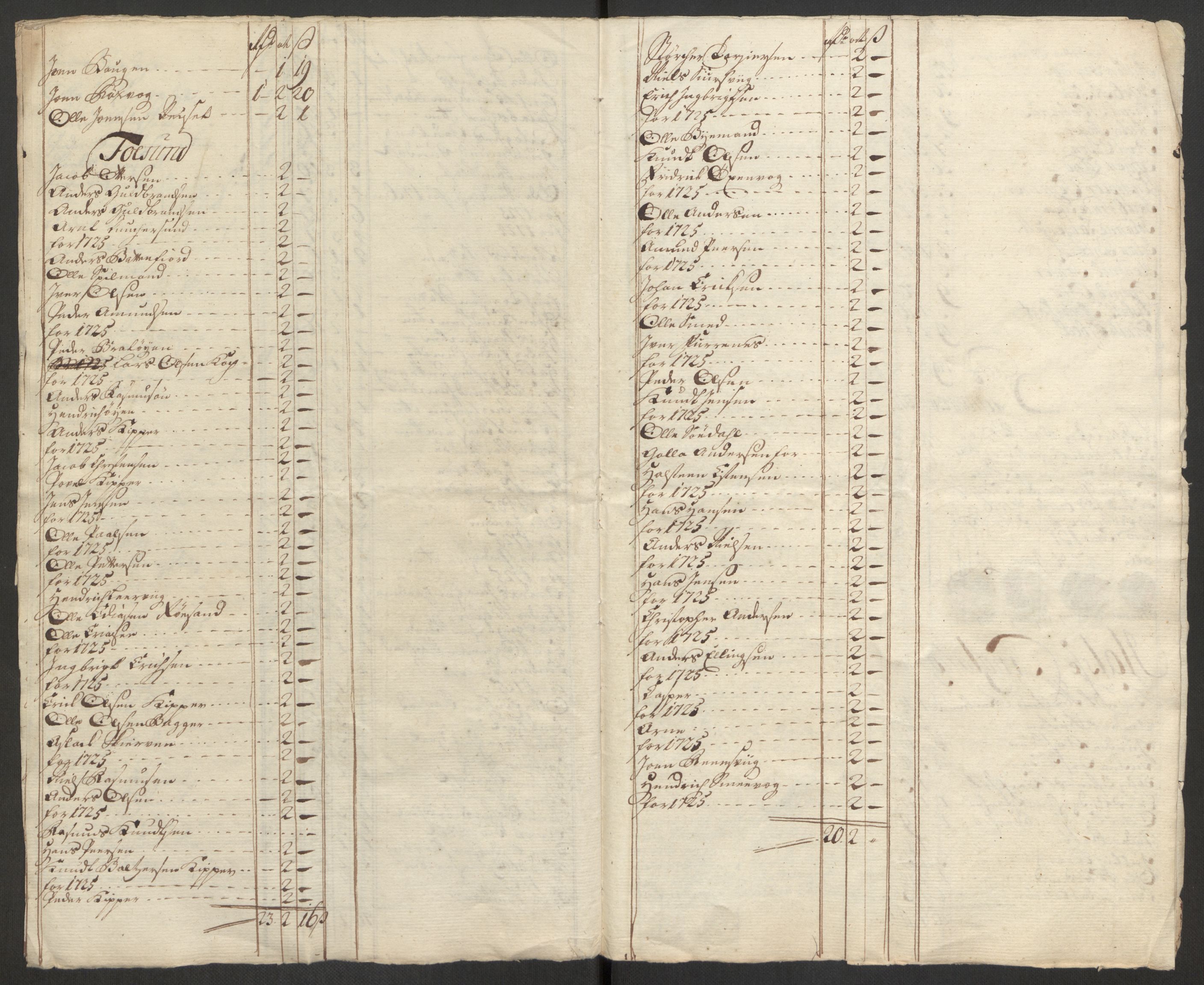 Rentekammeret inntil 1814, Reviderte regnskaper, Fogderegnskap, AV/RA-EA-4092/R56/L3759: Fogderegnskap Nordmøre, 1726, p. 298