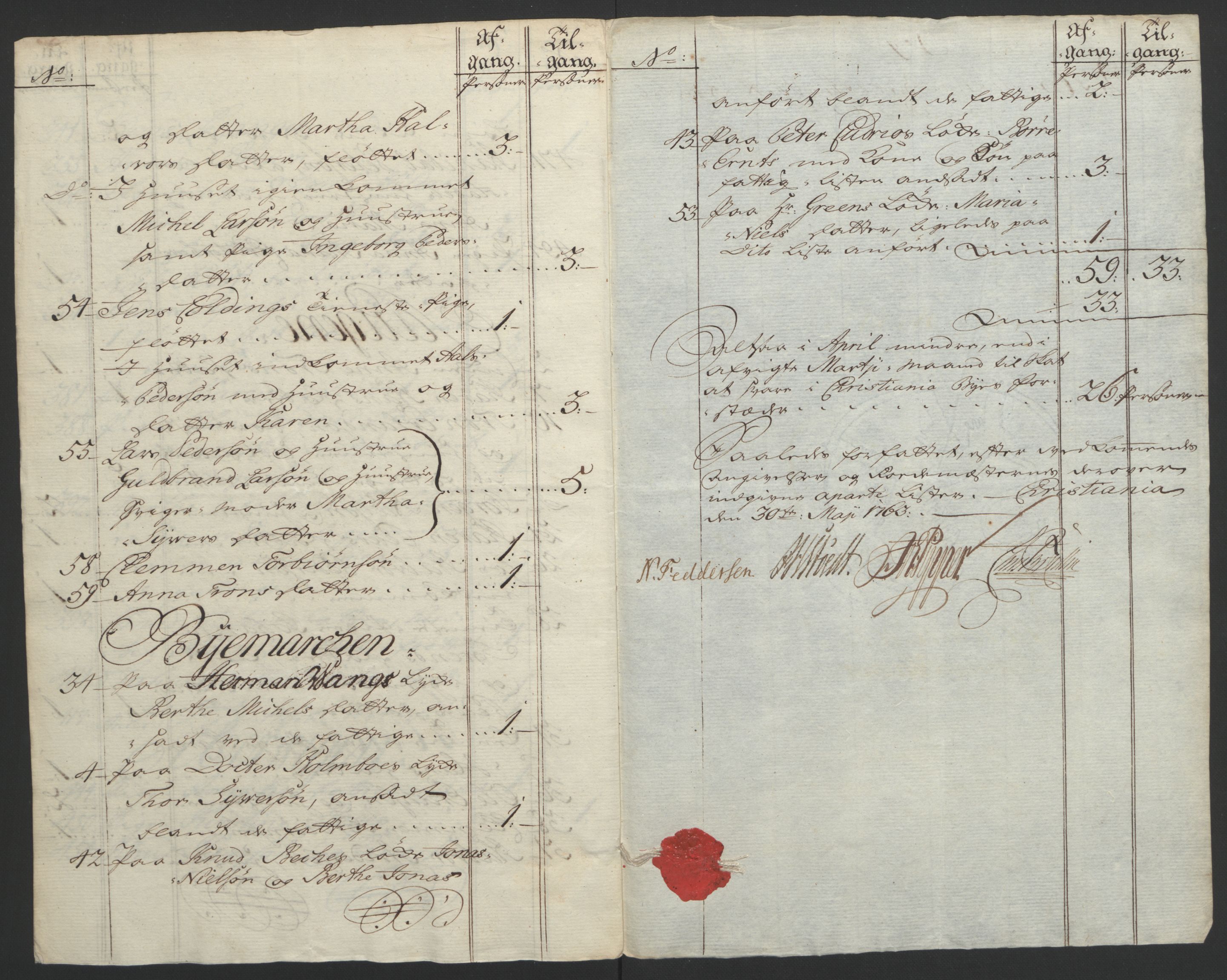 Rentekammeret inntil 1814, Reviderte regnskaper, Byregnskaper, AV/RA-EA-4066/R/Re/L0072/0001: [E13] Kontribusjonsregnskap / Ekstraskatt, 1763-1764, p. 82