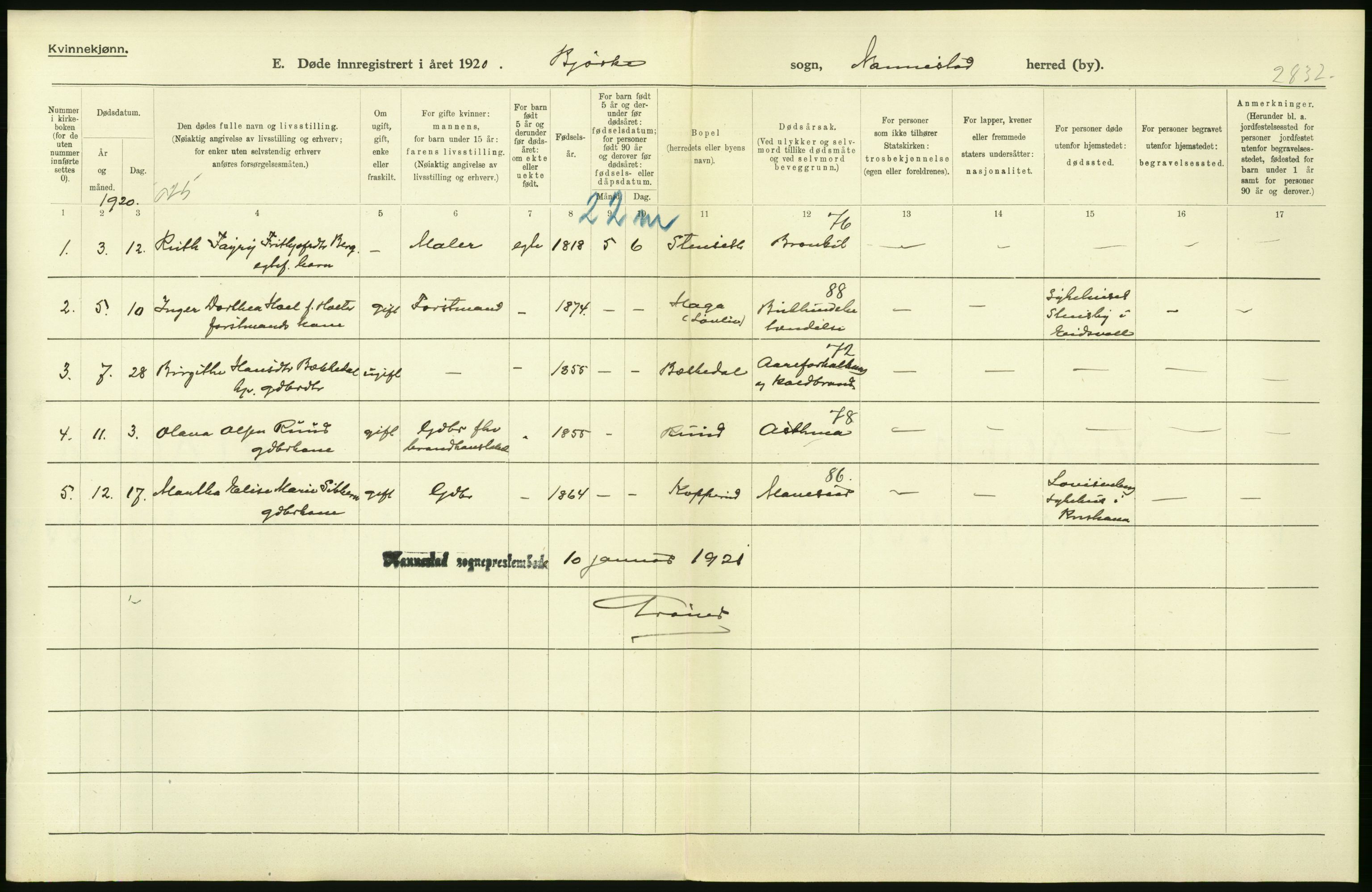 Statistisk sentralbyrå, Sosiodemografiske emner, Befolkning, AV/RA-S-2228/D/Df/Dfb/Dfbj/L0007: Akershus fylke: Døde. Bygder og byer., 1920, p. 470