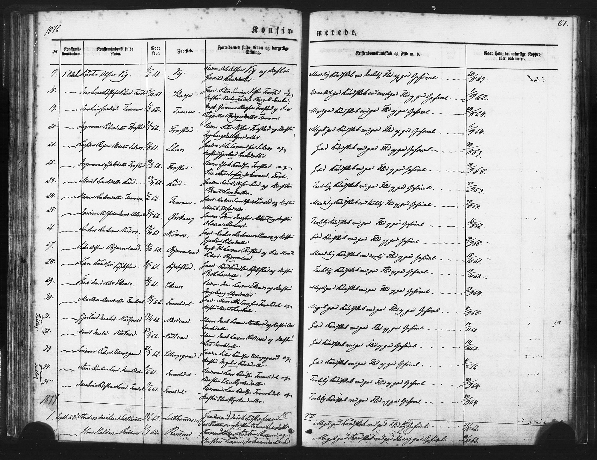 Ministerialprotokoller, klokkerbøker og fødselsregistre - Møre og Romsdal, AV/SAT-A-1454/539/L0530: Parish register (official) no. 539A03, 1872-1886, p. 61