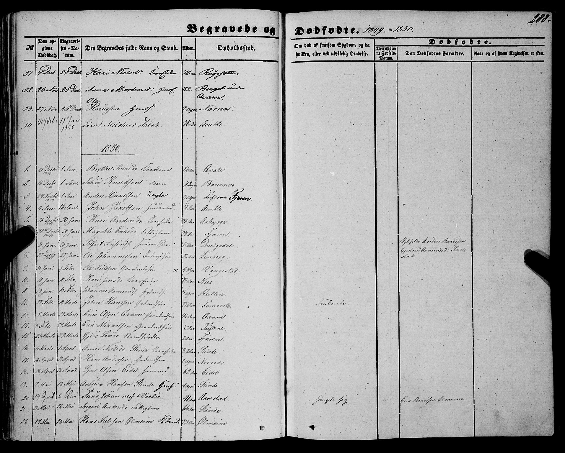 Sogndal sokneprestembete, SAB/A-81301/H/Haa/Haaa/L0012II: Parish register (official) no. A 12II, 1847-1877, p. 288