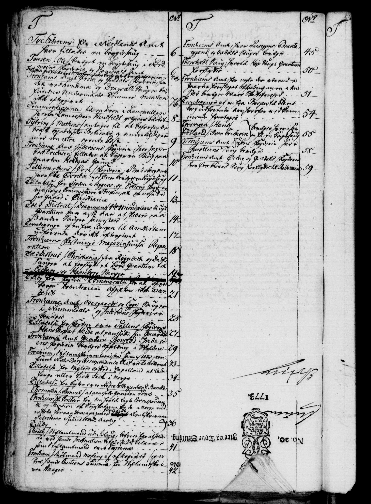 Rentekammeret, Kammerkanselliet, RA/EA-3111/G/Gf/Gfb/L0010: Register til norske relasjons- og resolusjonsprotokoller (merket RK 52.105), 1775-1780, p. 45
