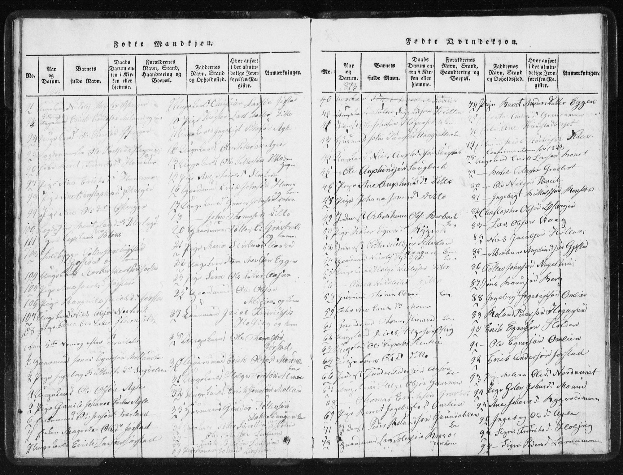 Ministerialprotokoller, klokkerbøker og fødselsregistre - Nord-Trøndelag, AV/SAT-A-1458/749/L0471: Parish register (official) no. 749A05, 1847-1856