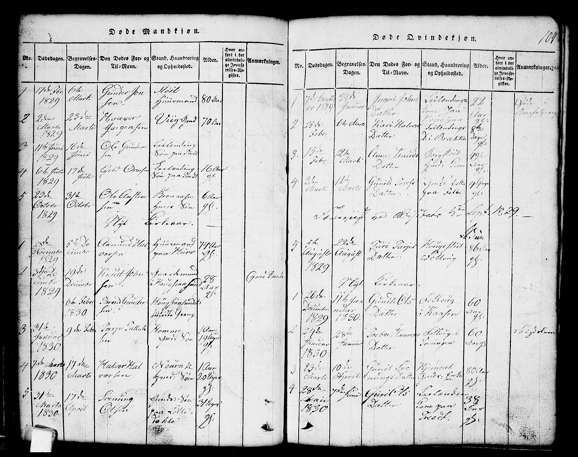 Nissedal kirkebøker, SAKO/A-288/G/Gb/L0001: Parish register (copy) no. II 1, 1814-1862, p. 104