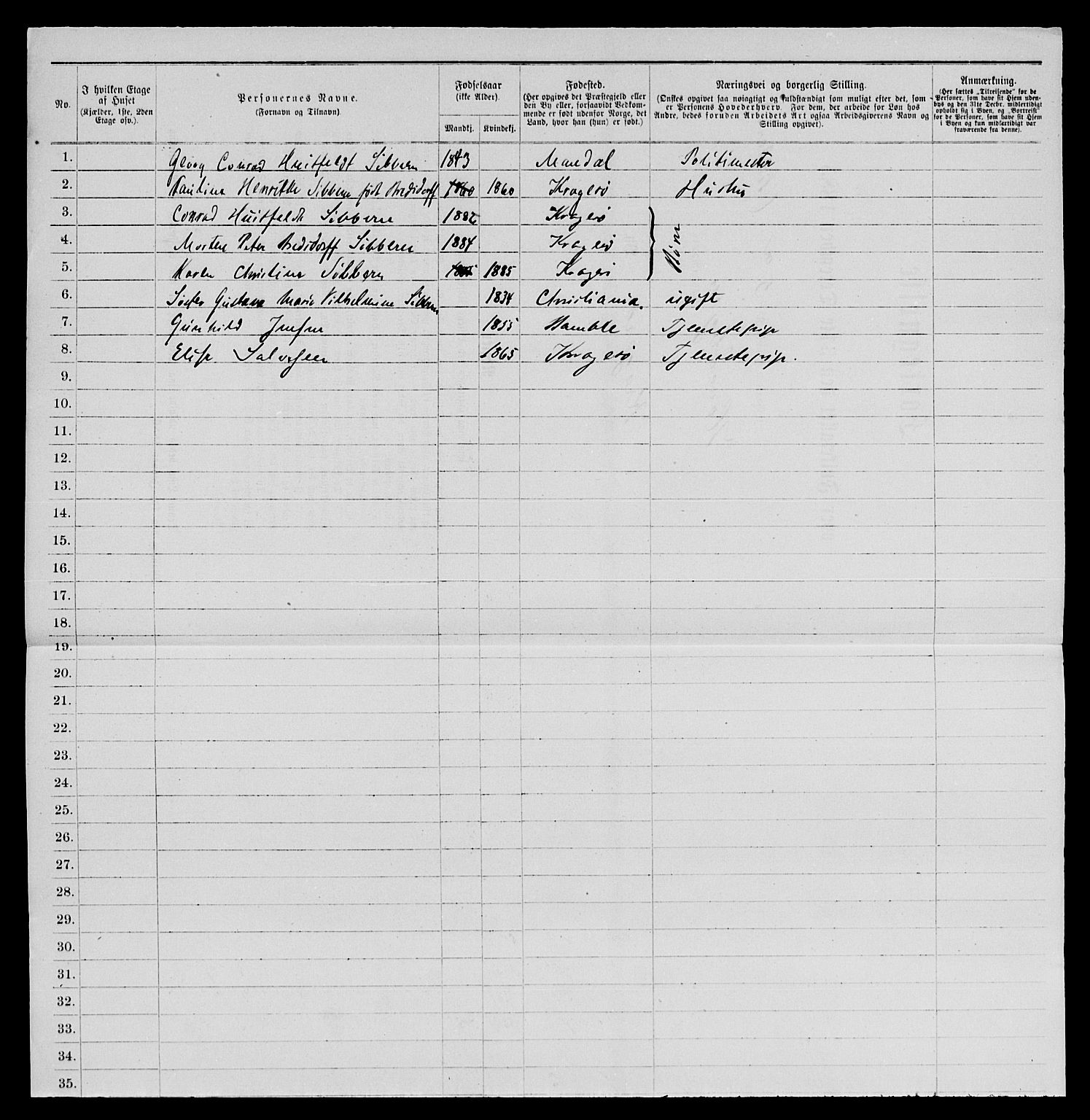 SAKO, 1885 census for 0801 Kragerø, 1885, p. 1039