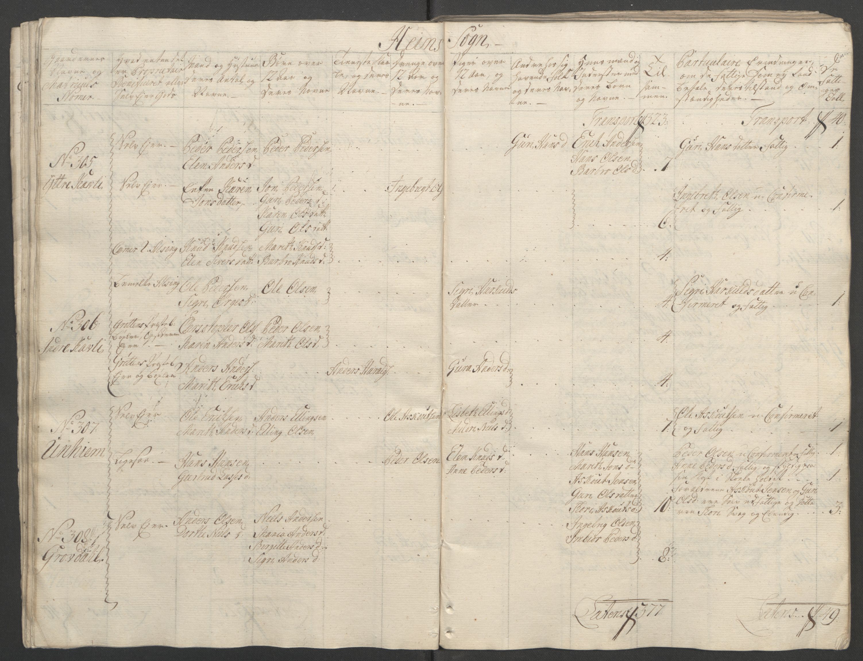 Rentekammeret inntil 1814, Reviderte regnskaper, Fogderegnskap, AV/RA-EA-4092/R55/L3730: Ekstraskatten Romsdal, 1762-1763, p. 48