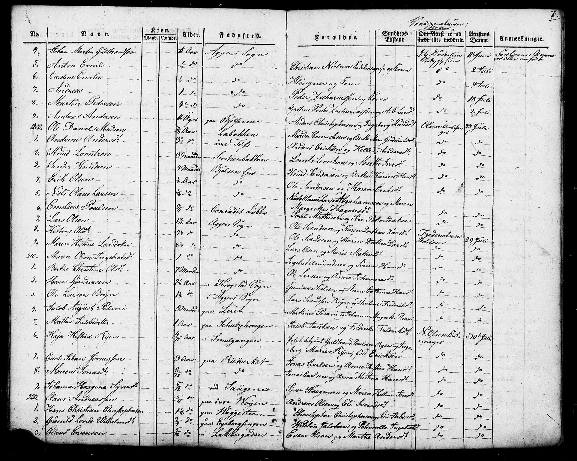 Aker prestekontor kirkebøker, SAO/A-10861/F/L0022: Vaccination register no. 22, 1825-1828, p. 7