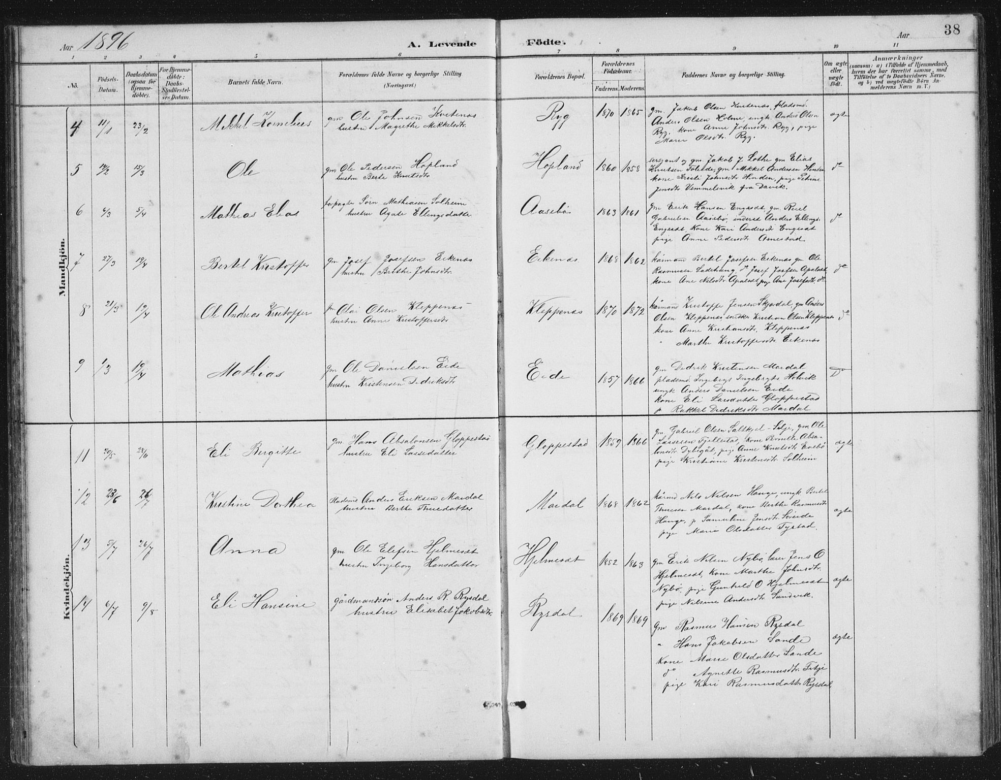 Gloppen sokneprestembete, SAB/A-80101/H/Hab/Habb/L0002: Parish register (copy) no. B 2, 1889-1909, p. 38