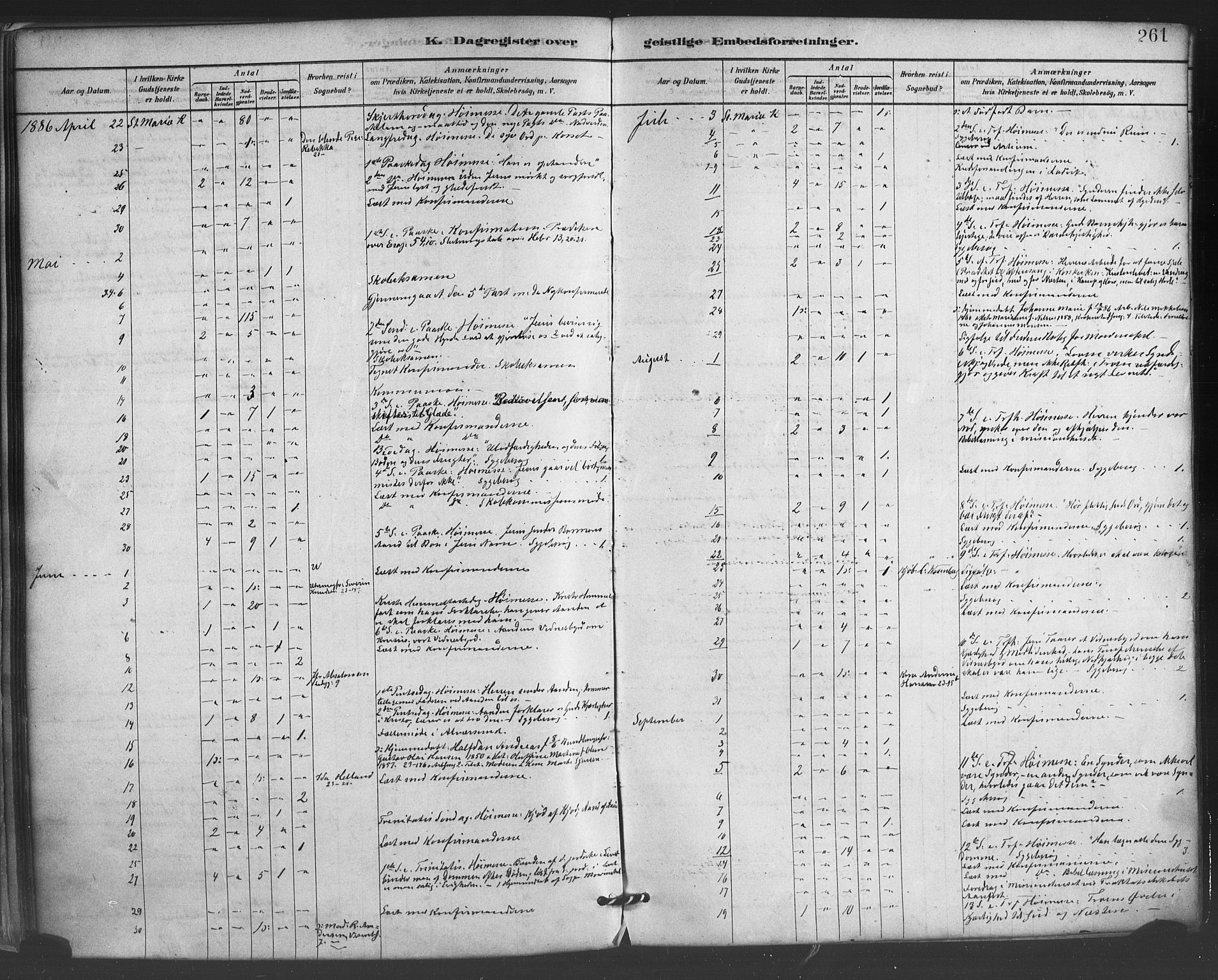 Mariakirken Sokneprestembete, AV/SAB-A-76901/H/Haa/L0007: Parish register (official) no. A 7, 1878-1893, p. 261