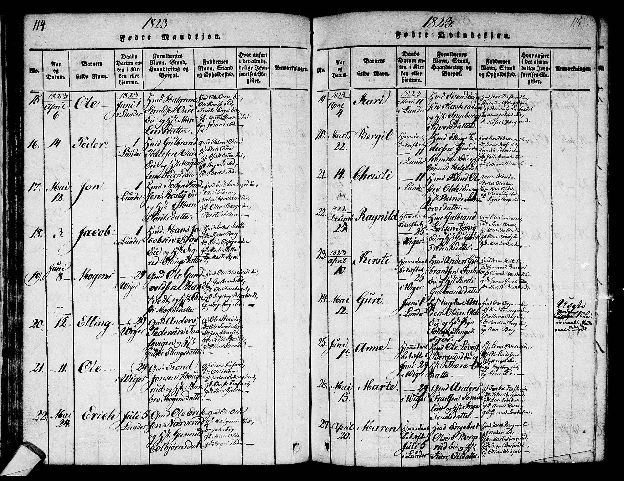 Norderhov kirkebøker, AV/SAKO-A-237/G/Ga/L0003: Parish register (copy) no. I 3 /2, 1814-1876, p. 114-115