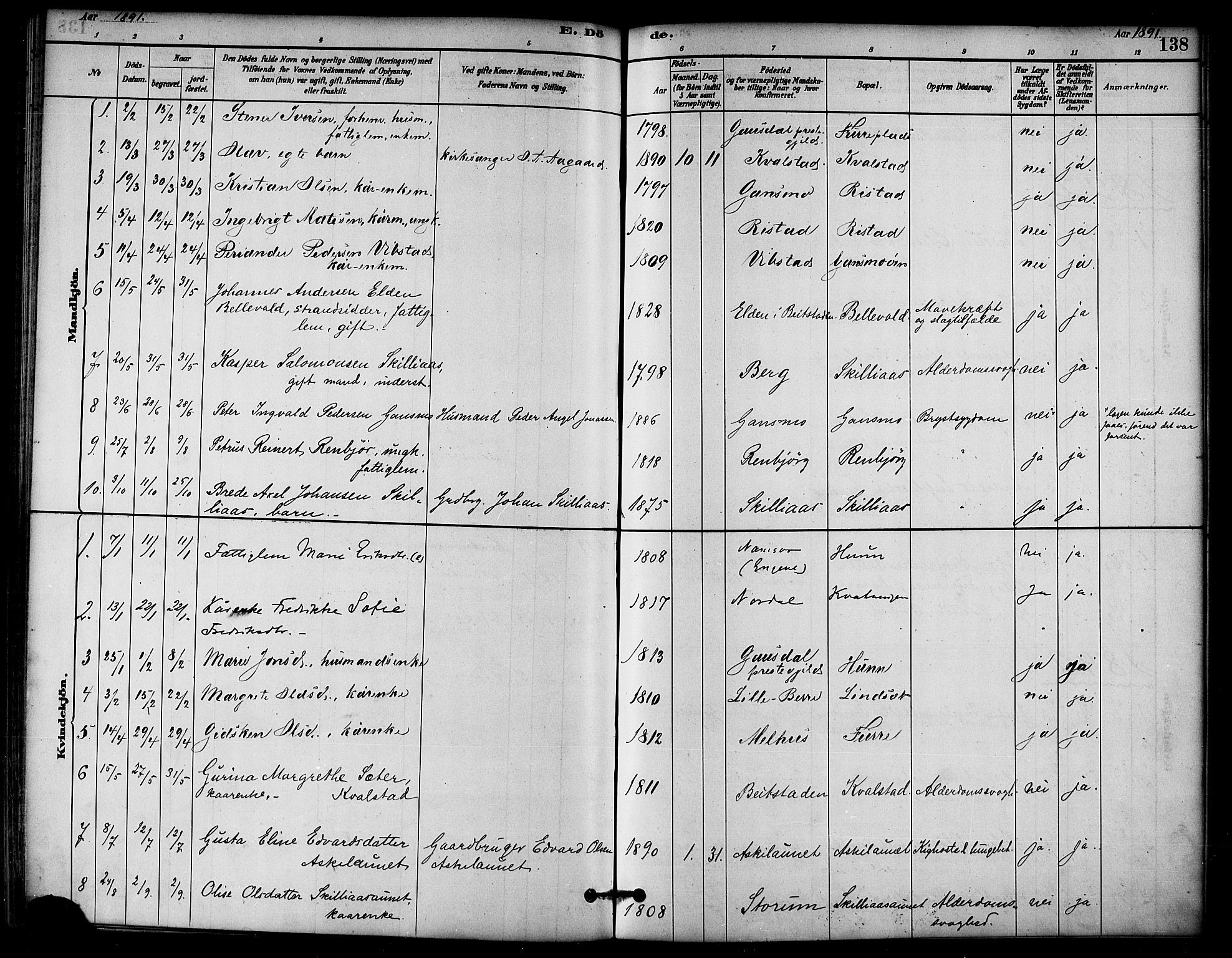 Ministerialprotokoller, klokkerbøker og fødselsregistre - Nord-Trøndelag, SAT/A-1458/766/L0563: Parish register (official) no. 767A01, 1881-1899, p. 138