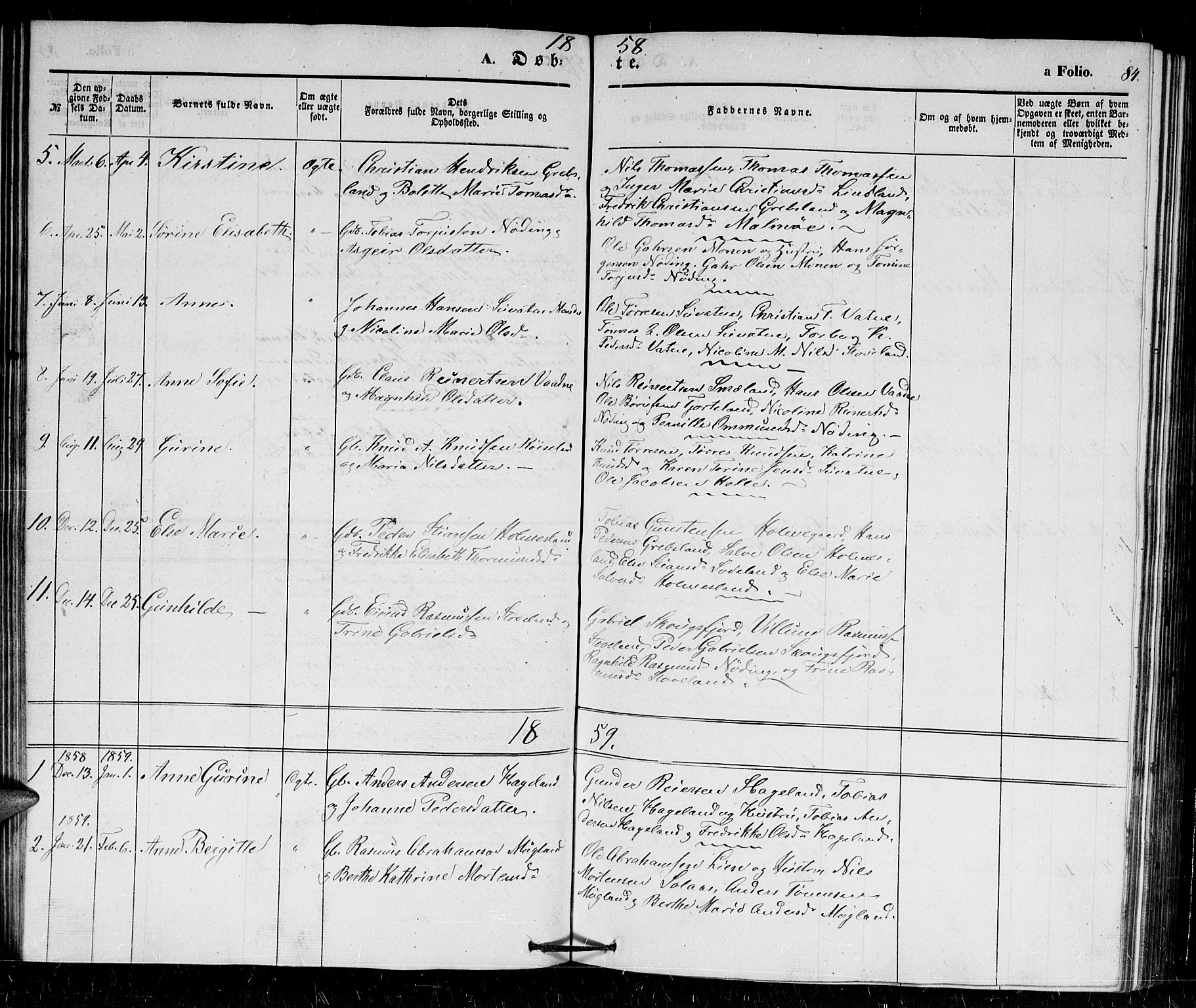 Holum sokneprestkontor, SAK/1111-0022/F/Fb/Fba/L0003: Parish register (copy) no. B 3, 1850-1866, p. 84