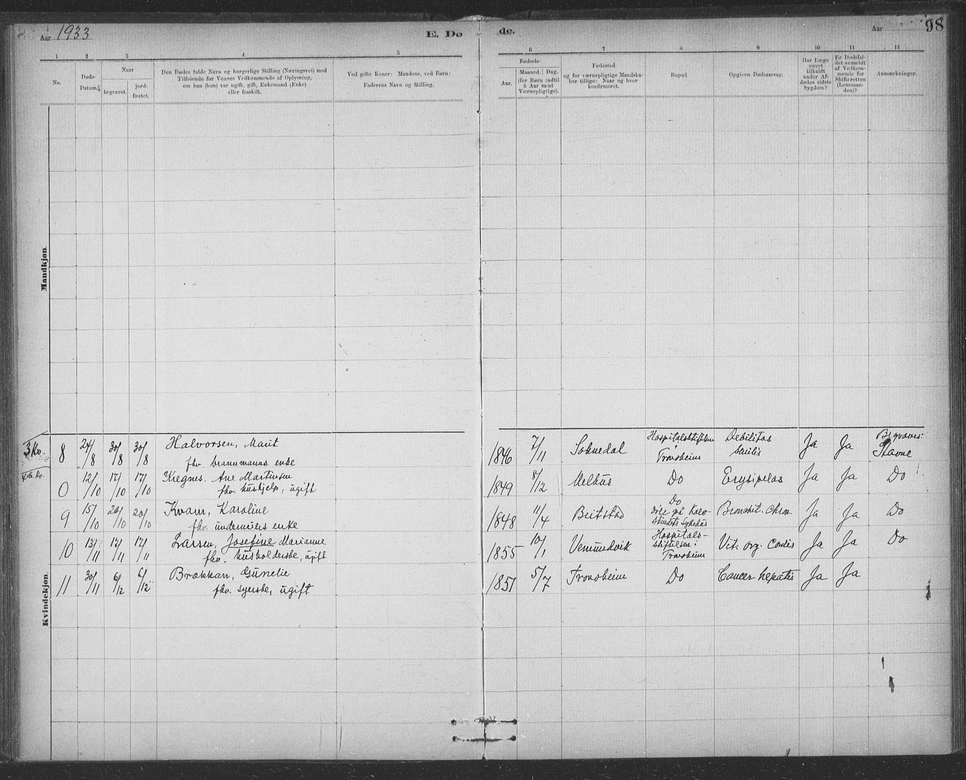 Ministerialprotokoller, klokkerbøker og fødselsregistre - Sør-Trøndelag, SAT/A-1456/623/L0470: Parish register (official) no. 623A04, 1884-1938, p. 98