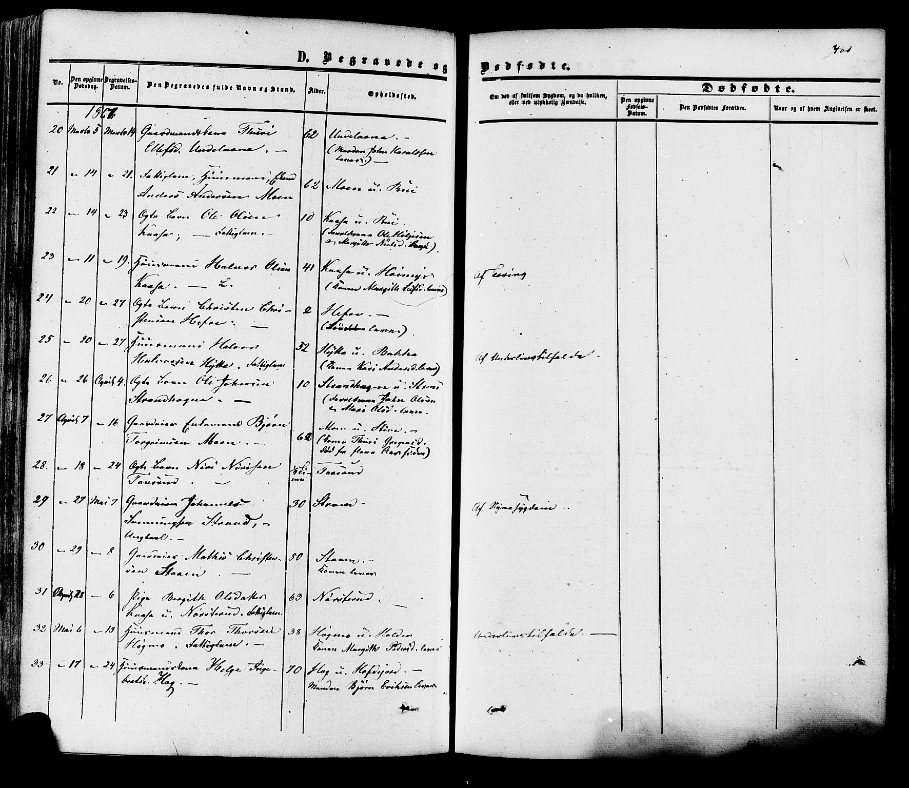 Heddal kirkebøker, AV/SAKO-A-268/F/Fa/L0007: Parish register (official) no. I 7, 1855-1877, p. 400