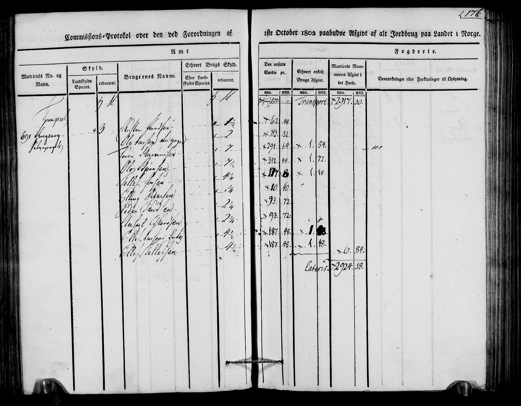 Rentekammeret inntil 1814, Realistisk ordnet avdeling, AV/RA-EA-4070/N/Ne/Nea/L0079: Nedenes fogderi. Kommisjonsprotokoll "Nr. 2", for Strengereid skipreide, 1803, p. 171