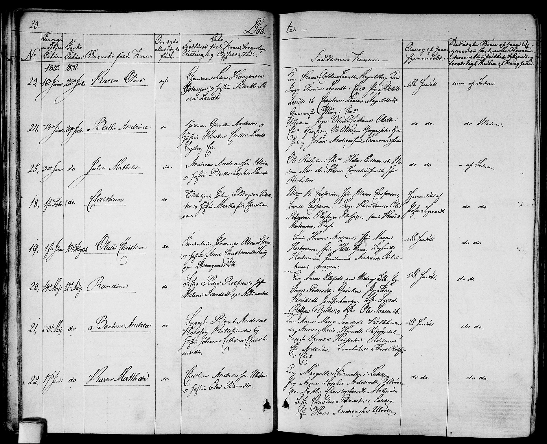 Gamlebyen prestekontor Kirkebøker, SAO/A-10884/F/Fa/L0003: Parish register (official) no. 3, 1829-1849, p. 20
