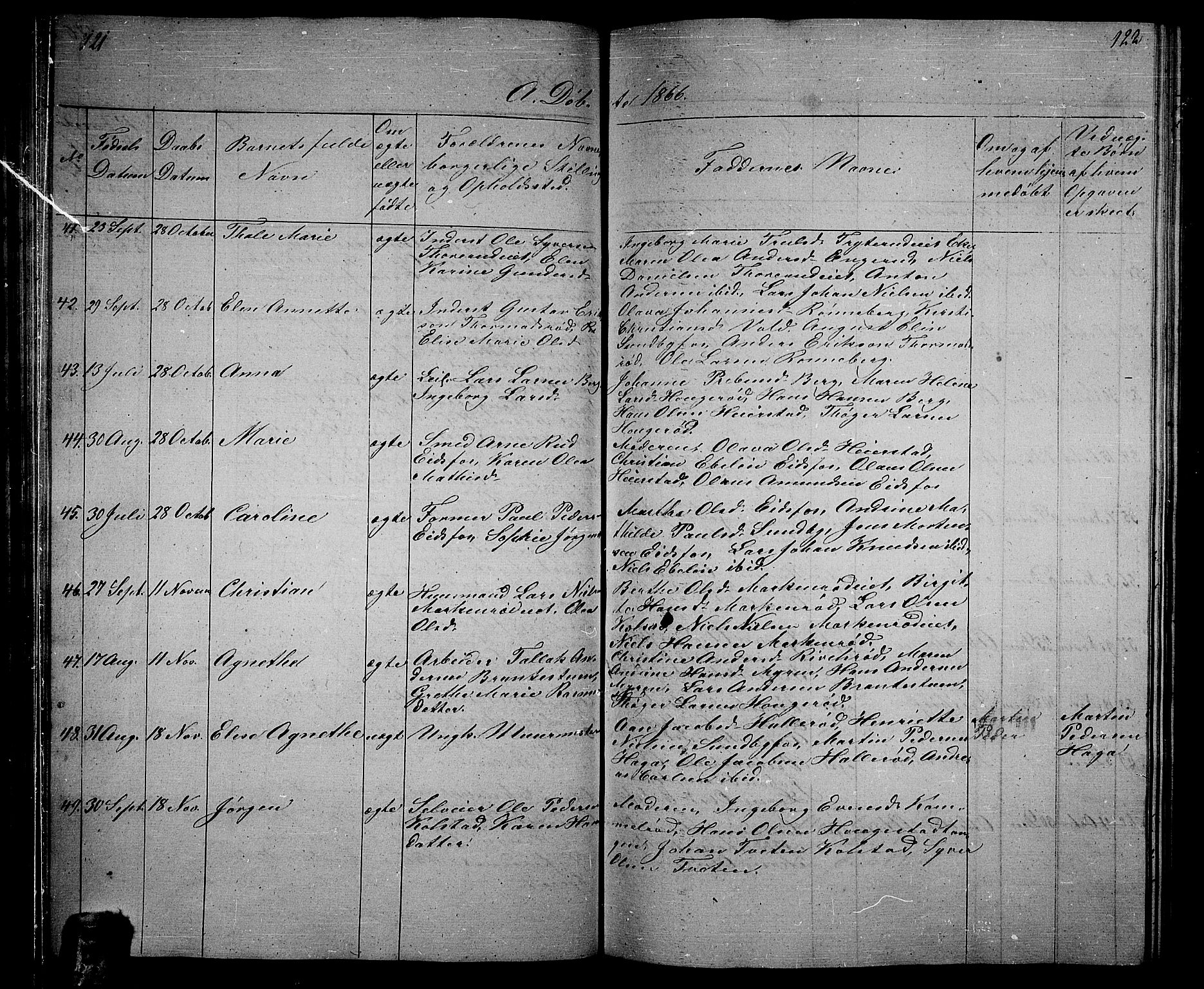 Hof kirkebøker, AV/SAKO-A-64/G/Ga/L0002: Parish register (copy) no. I 2, 1859-1873, p. 121-122