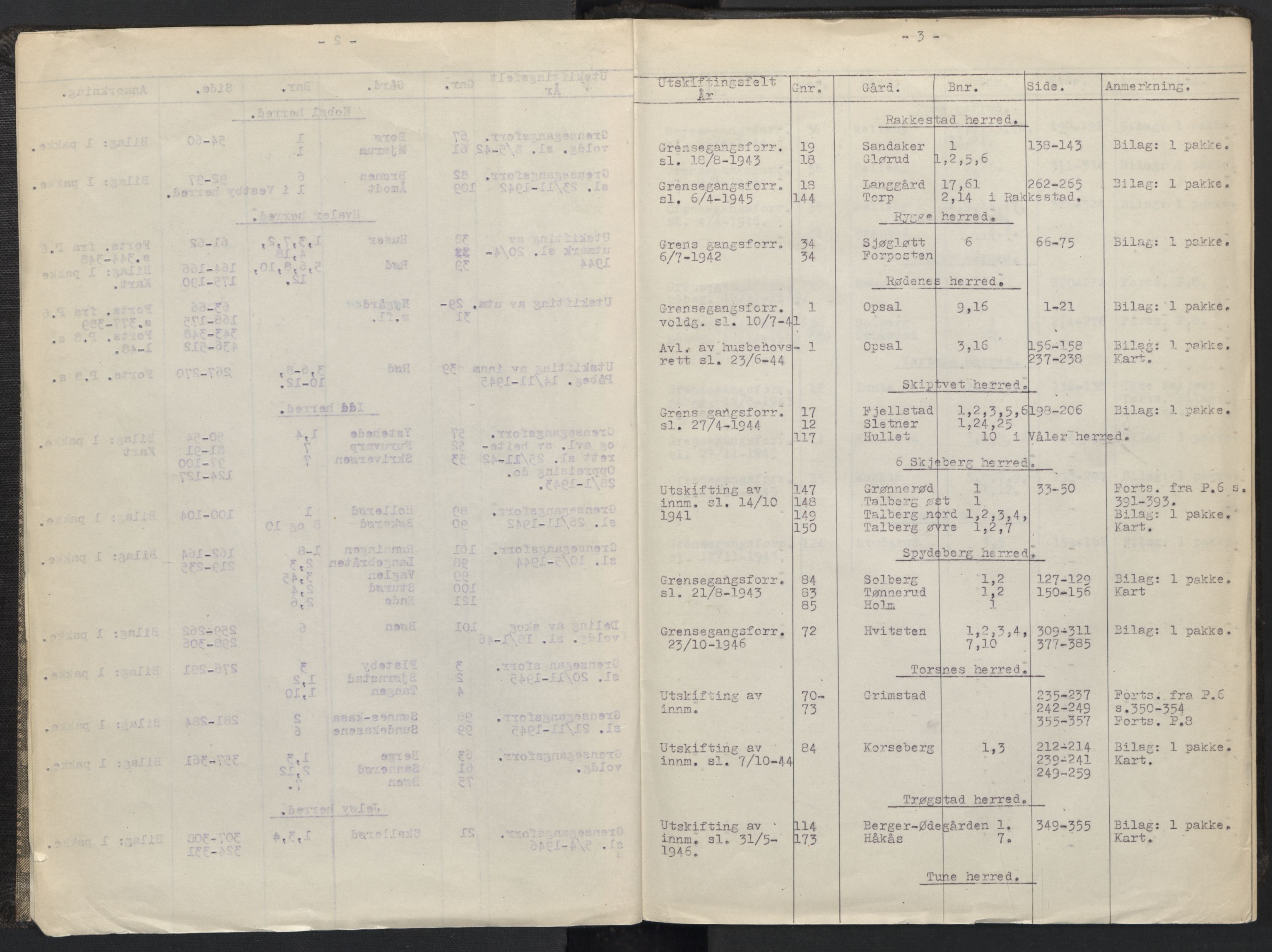 Østfold jordskifterett, AV/SAO-A-10240/F/Fc/L0007: Forhandlingsprotokoller, 1942-1946