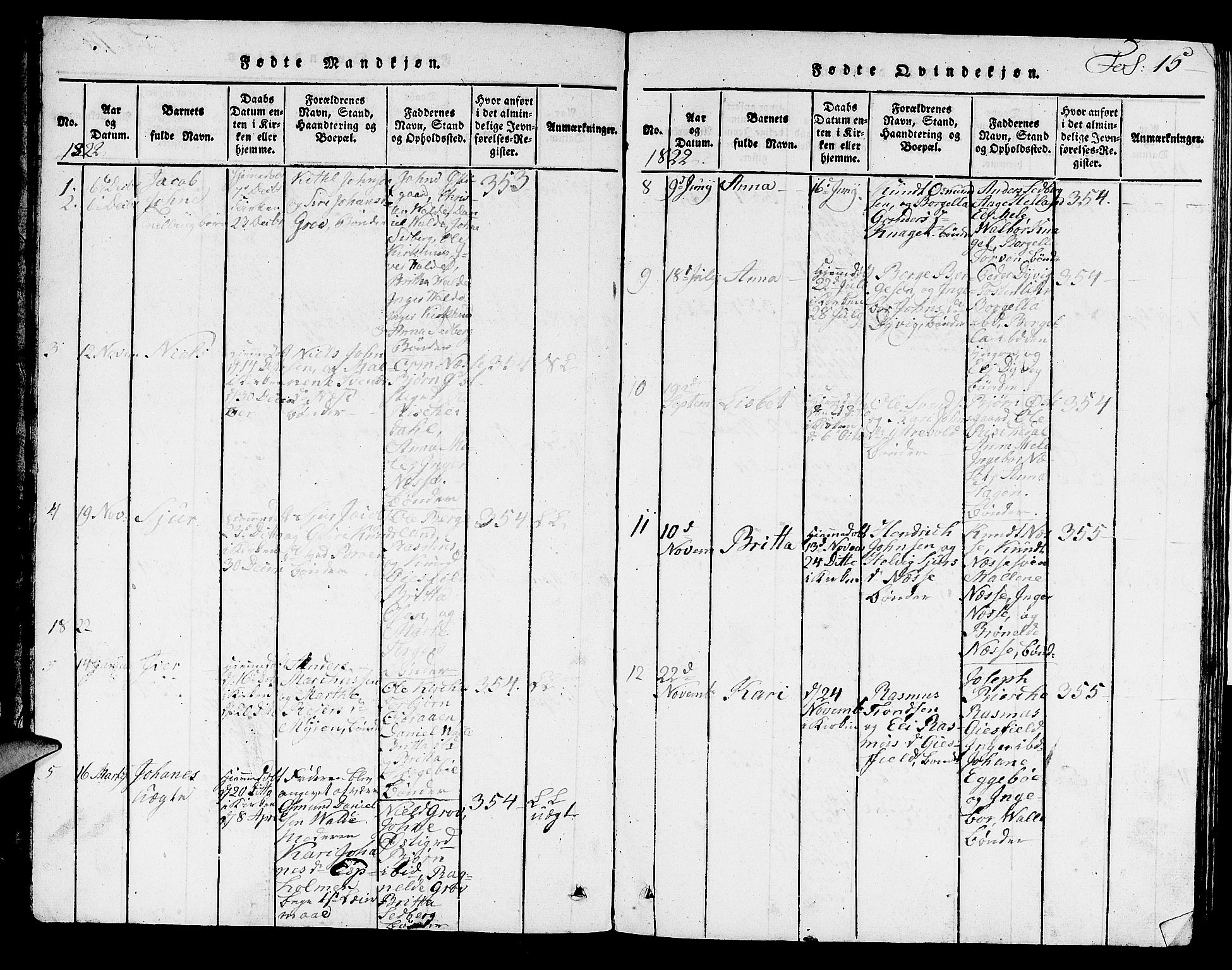 Hjelmeland sokneprestkontor, SAST/A-101843/01/V/L0002: Parish register (copy) no. B 2, 1816-1841, p. 15