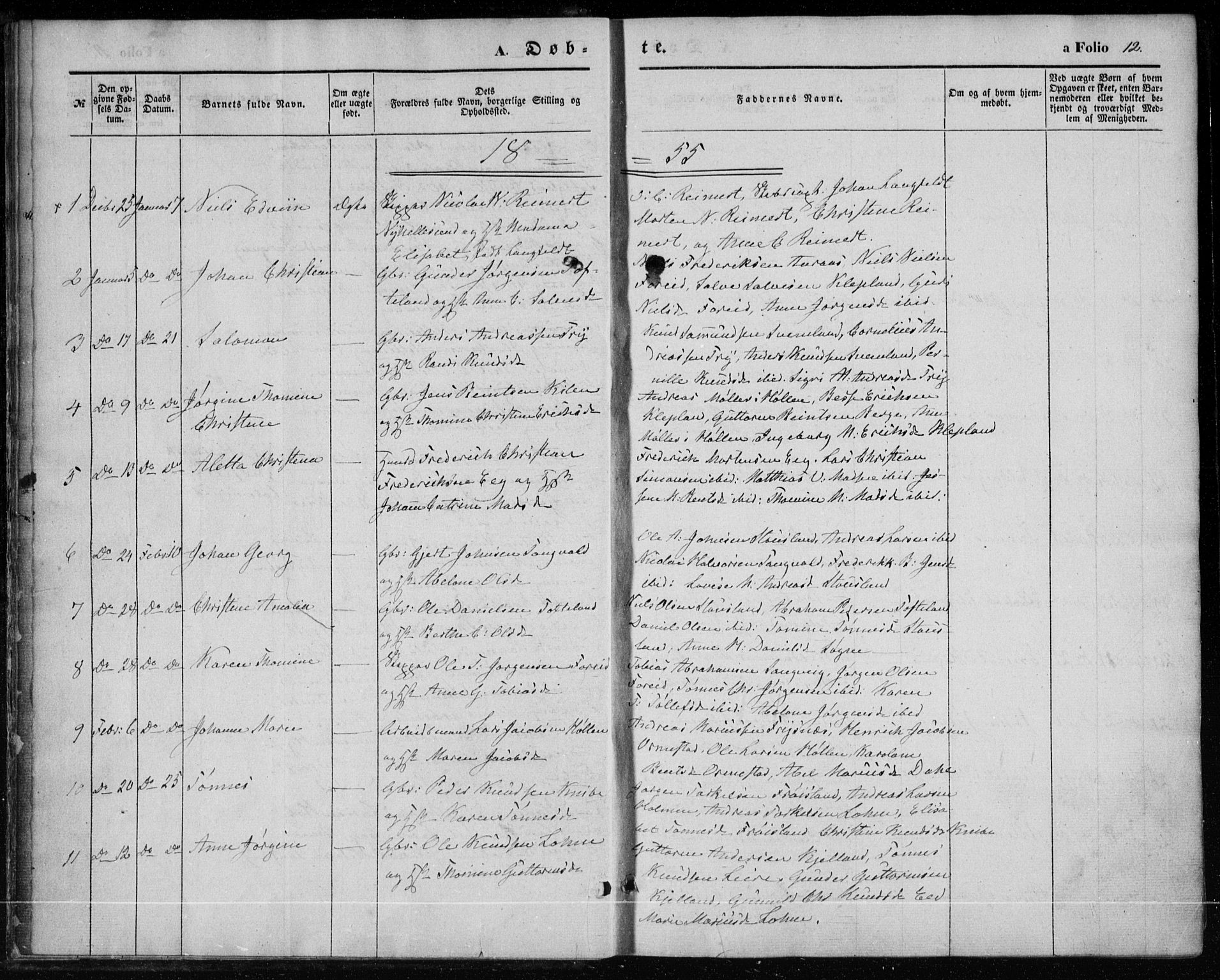 Søgne sokneprestkontor, SAK/1111-0037/F/Fa/Fab/L0010: Parish register (official) no. A 10, 1853-1869, p. 12