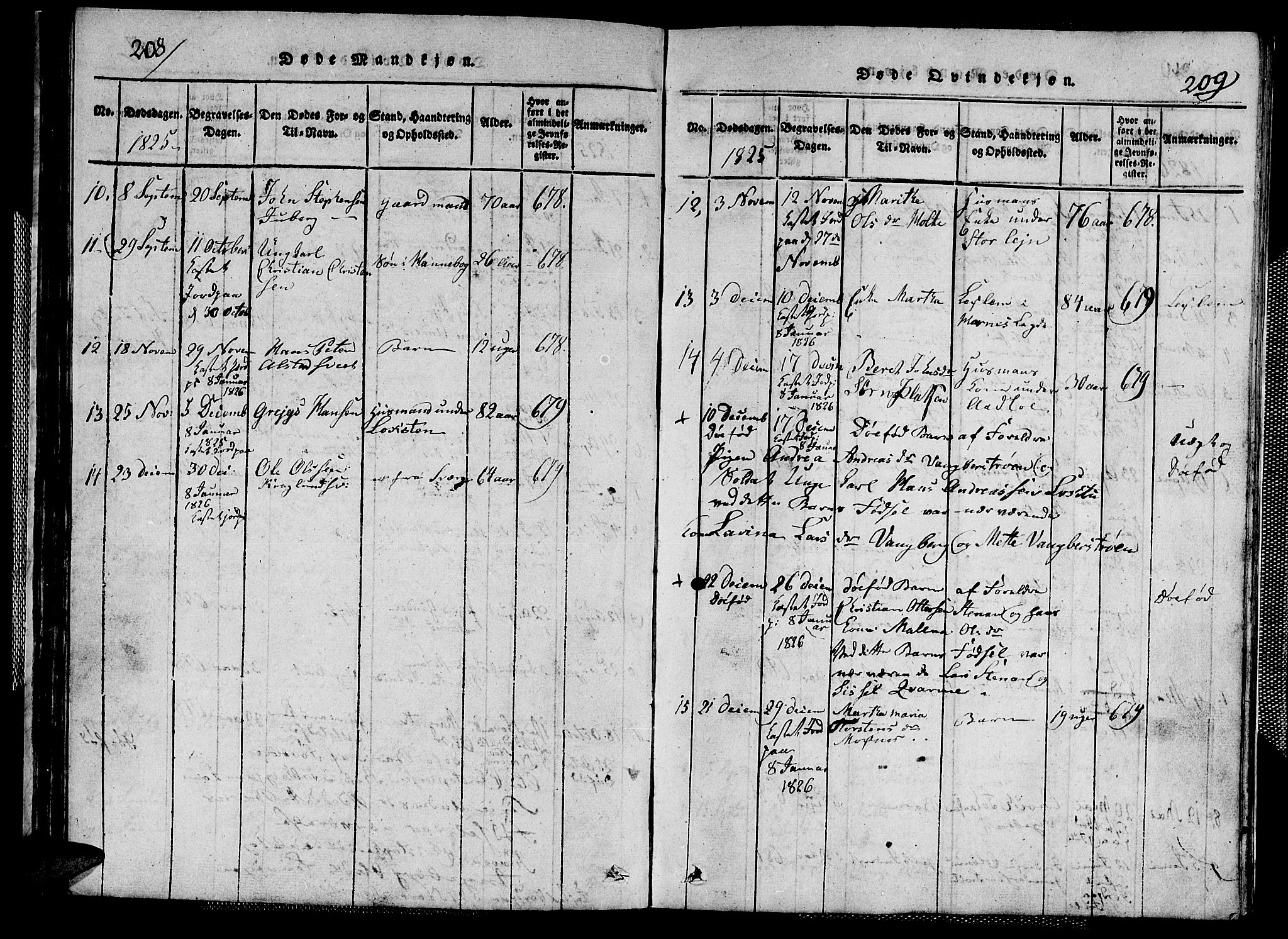 Ministerialprotokoller, klokkerbøker og fødselsregistre - Nord-Trøndelag, SAT/A-1458/713/L0124: Parish register (copy) no. 713C01, 1817-1827, p. 208-209