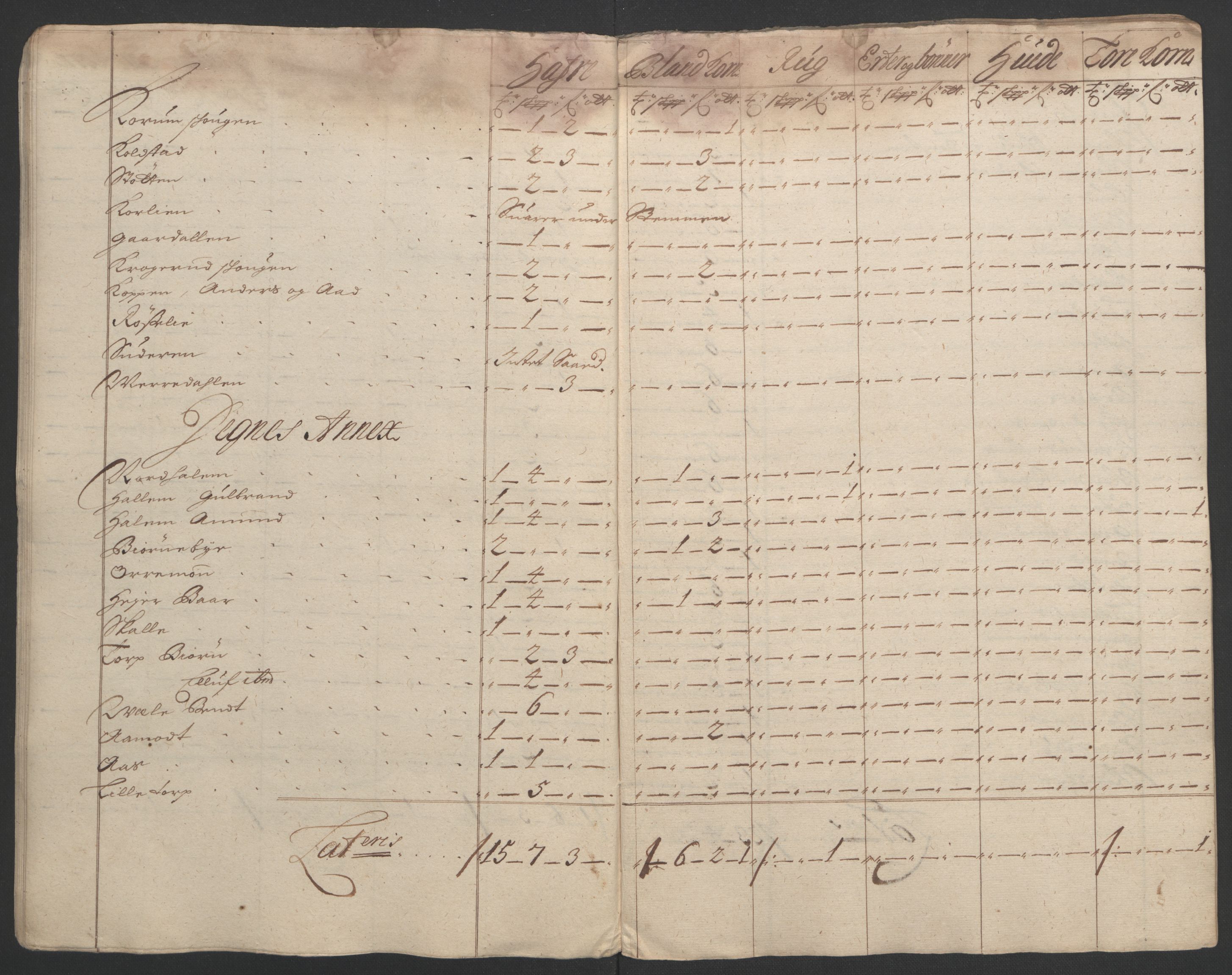 Rentekammeret inntil 1814, Reviderte regnskaper, Fogderegnskap, AV/RA-EA-4092/R07/L0285: Fogderegnskap Rakkestad, Heggen og Frøland, 1695, p. 40