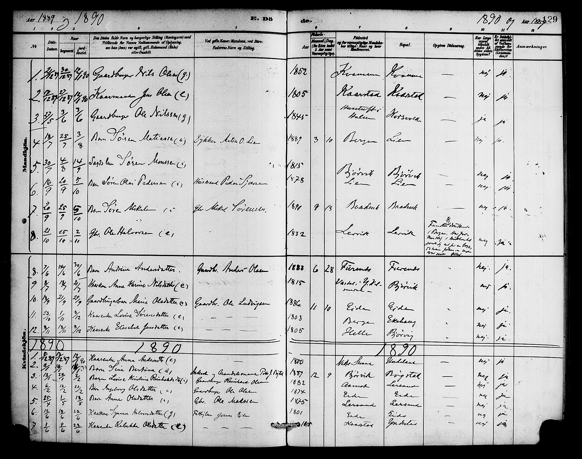 Gaular sokneprestembete, AV/SAB-A-80001/H/Haa: Parish register (official) no. C 1, 1882-1897, p. 129