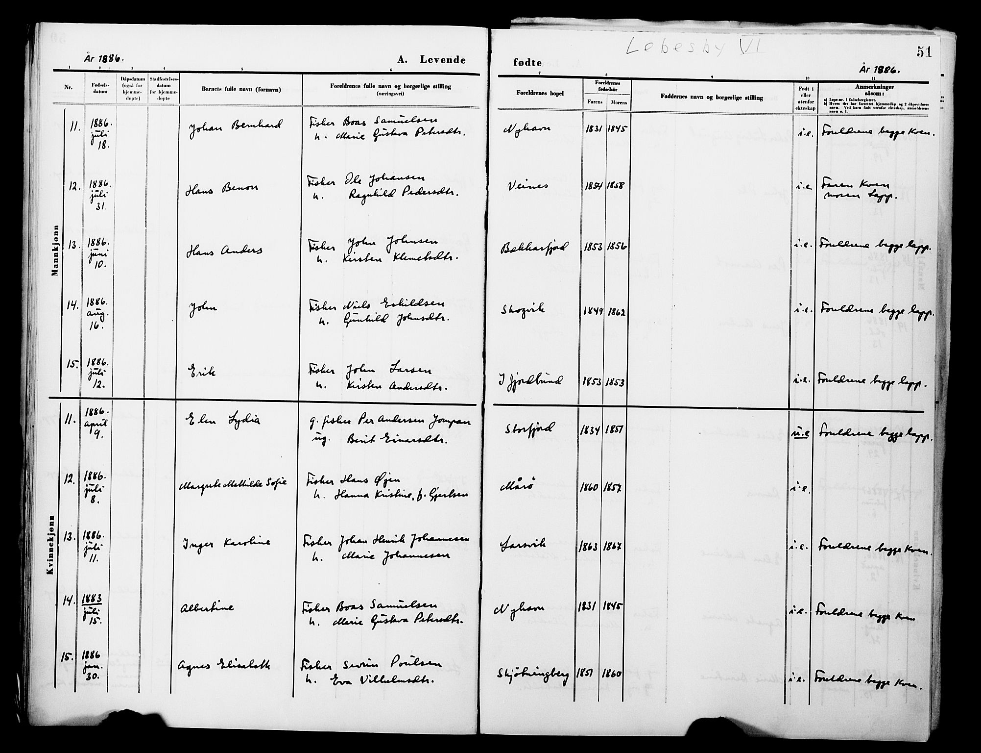 Lebesby sokneprestkontor, AV/SATØ-S-1353/H/Ha/L0004kirke: Parish register (official) no. 4, 1870-1902, p. 51