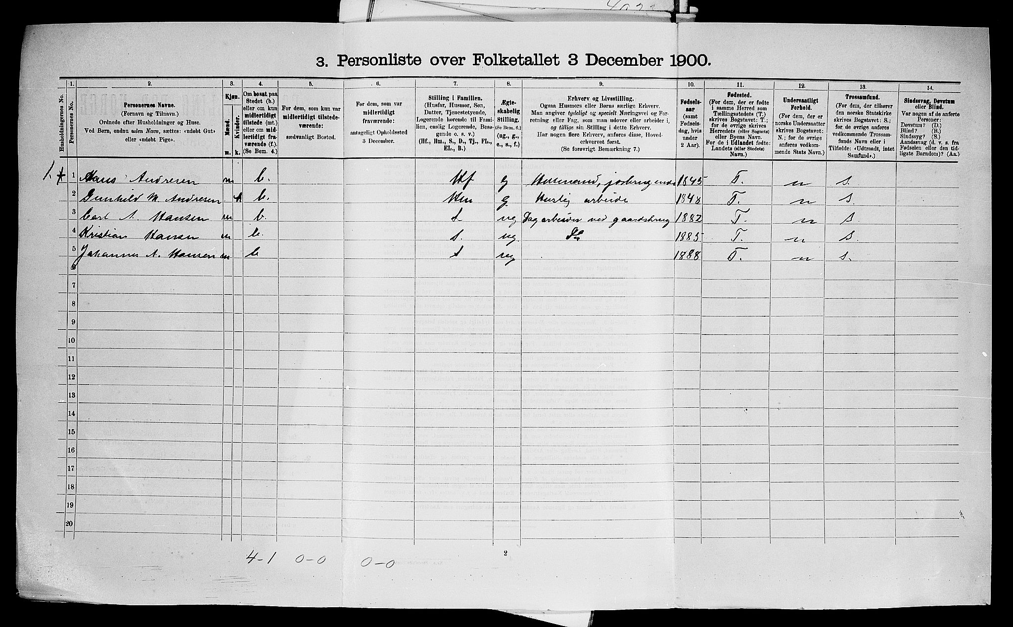 SAO, 1900 census for Kråkstad, 1900