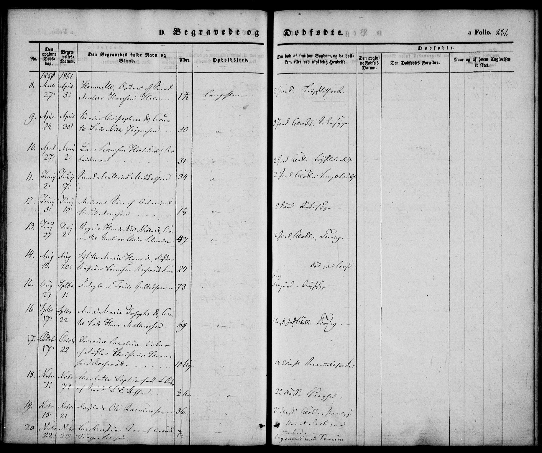 Larvik kirkebøker, SAKO/A-352/F/Fb/L0003: Parish register (official) no. II 3, 1842-1856, p. 281