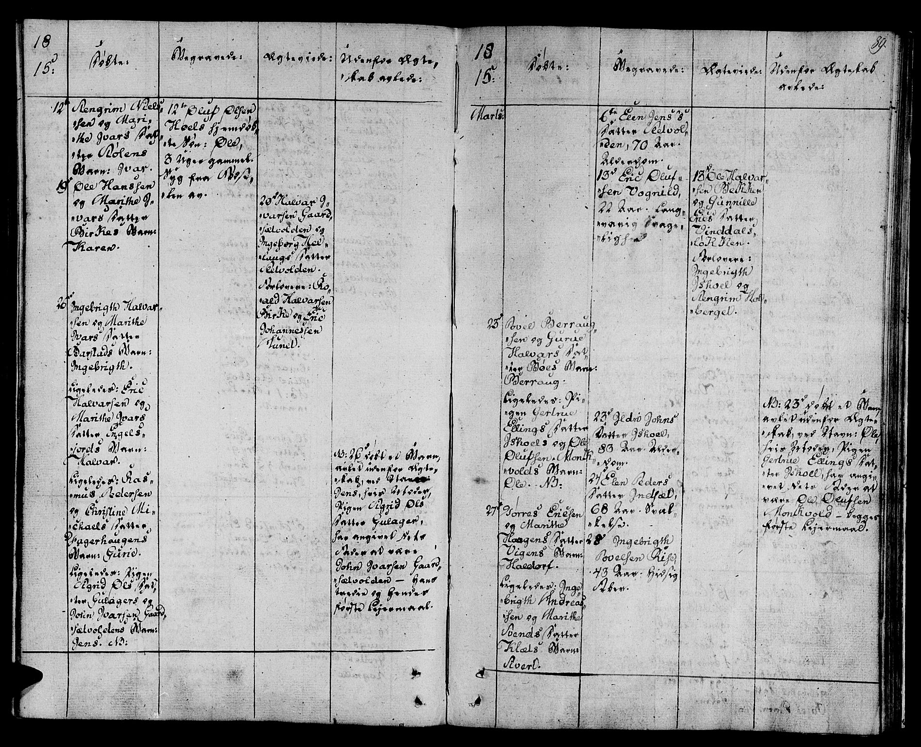 Ministerialprotokoller, klokkerbøker og fødselsregistre - Sør-Trøndelag, SAT/A-1456/678/L0894: Parish register (official) no. 678A04, 1806-1815, p. 89