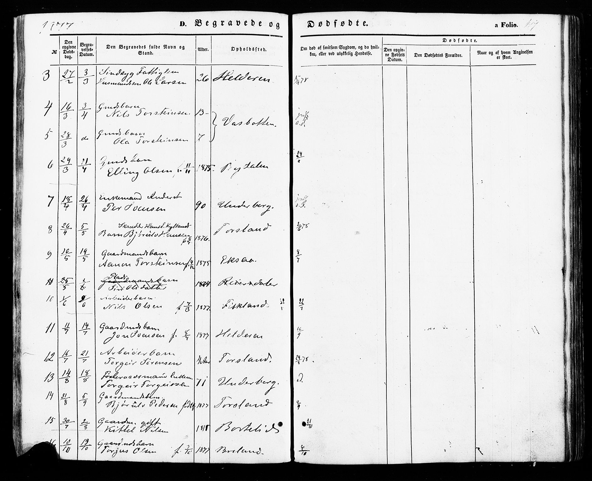 Åseral sokneprestkontor, AV/SAK-1111-0051/F/Fa/L0002: Parish register (official) no. A 2, 1854-1884, p. 417