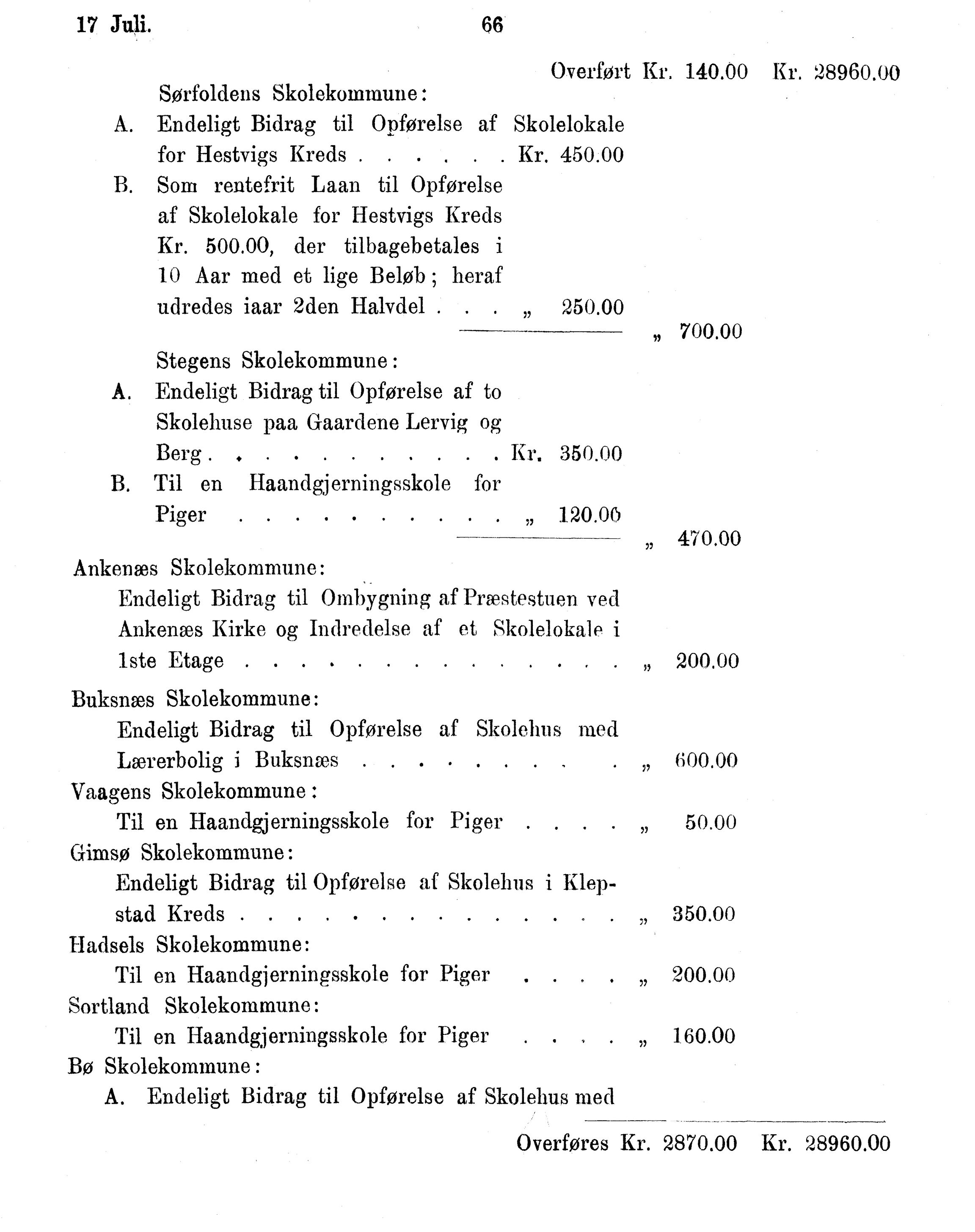 Nordland Fylkeskommune. Fylkestinget, AIN/NFK-17/176/A/Ac/L0015: Fylkestingsforhandlinger 1886-1890, 1886-1890