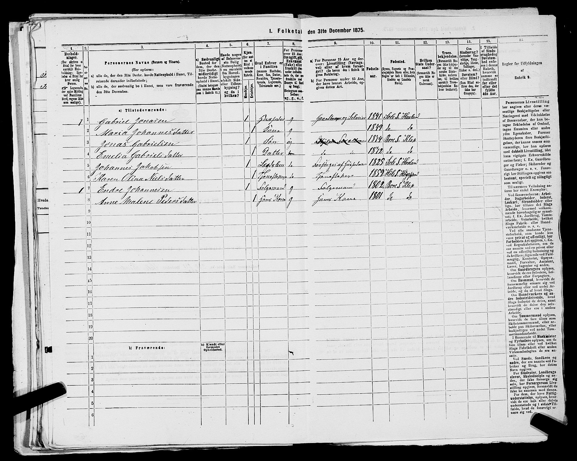 SAST, 1875 census for 1120P Klepp, 1875, p. 173