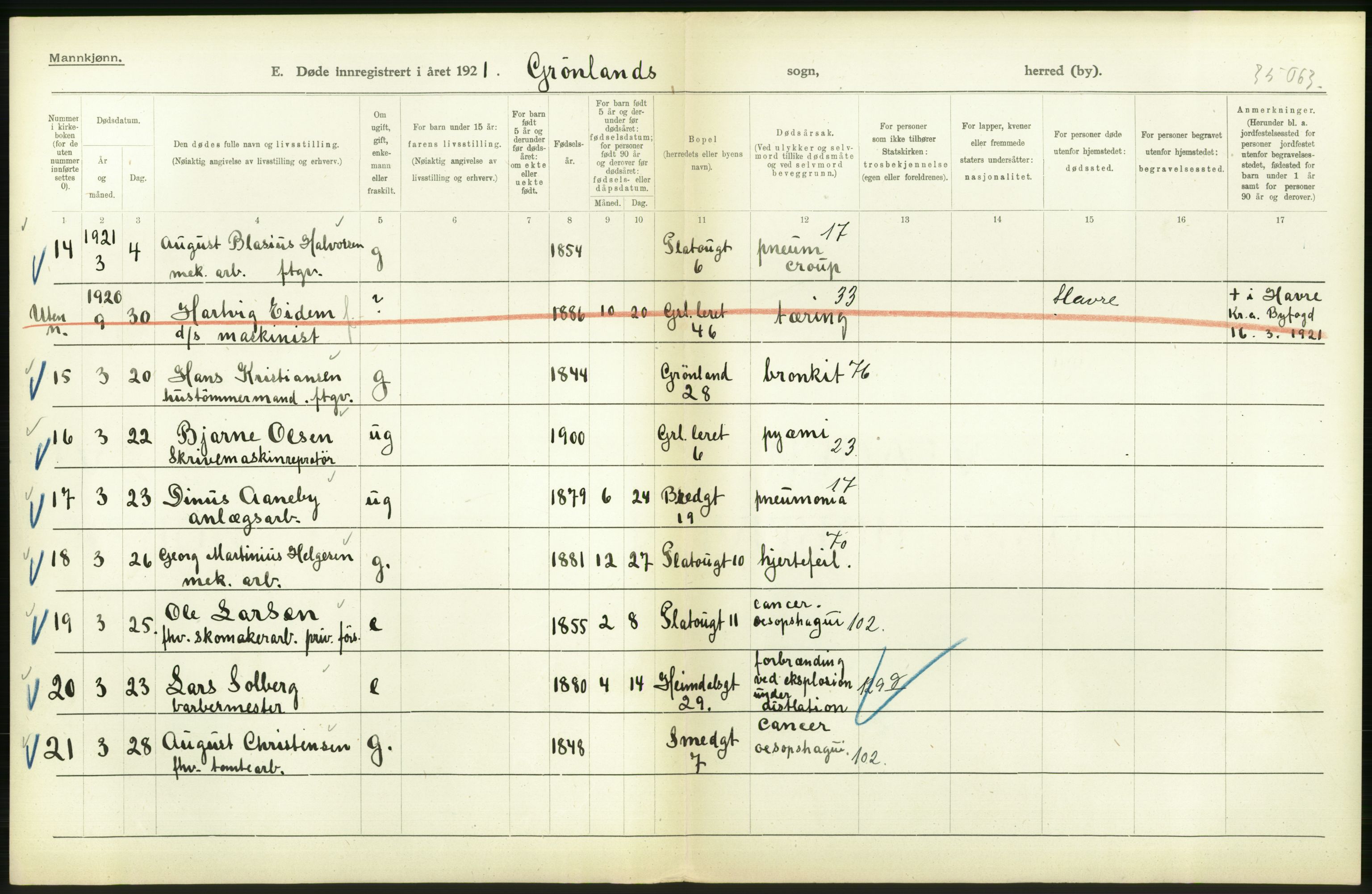 Statistisk sentralbyrå, Sosiodemografiske emner, Befolkning, AV/RA-S-2228/D/Df/Dfc/Dfca/L0013: Kristiania: Døde, dødfødte, 1921, p. 460