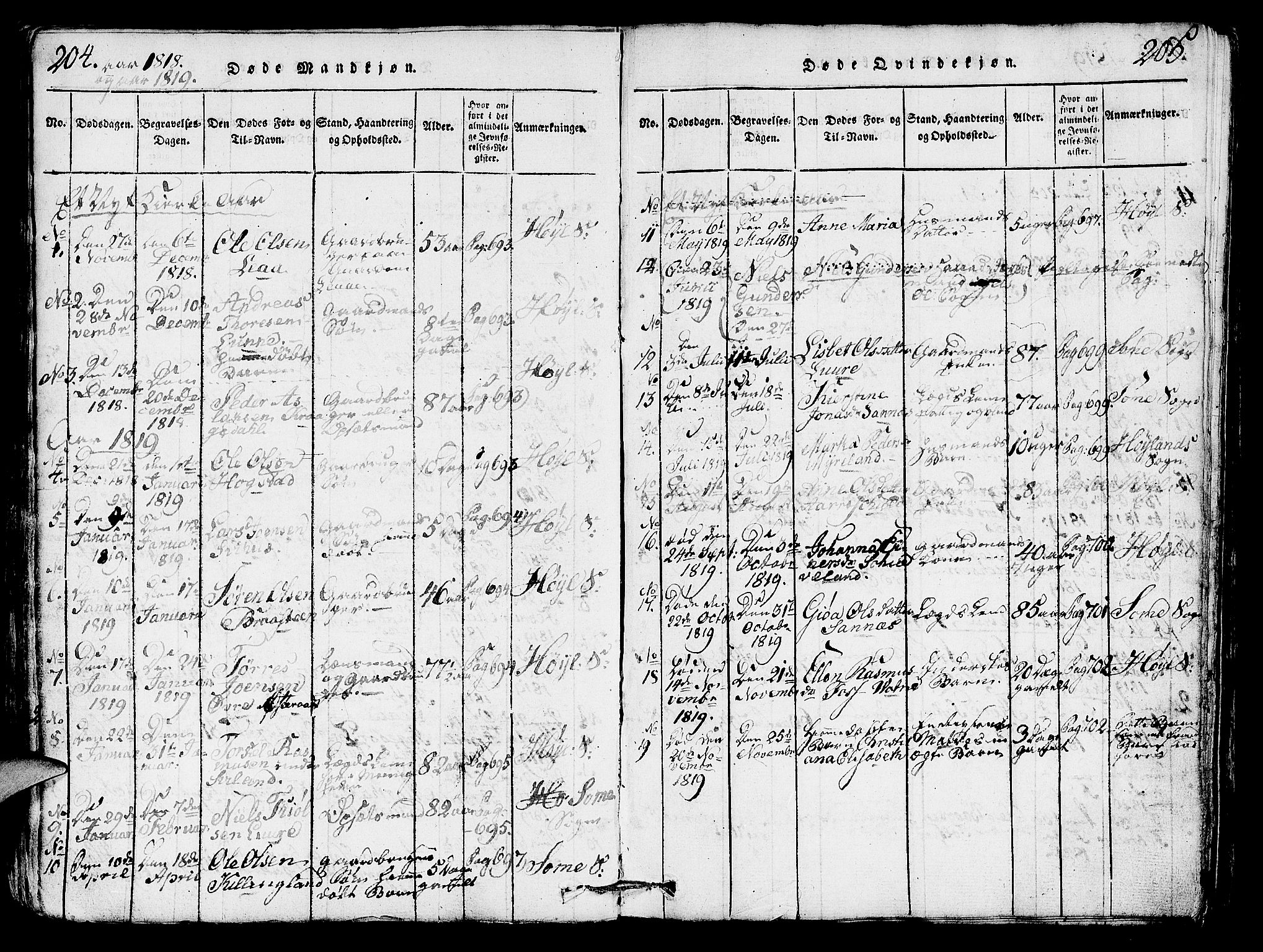 Høyland sokneprestkontor, SAST/A-101799/001/30BA/L0006: Parish register (official) no. A 6, 1815-1825, p. 204-205