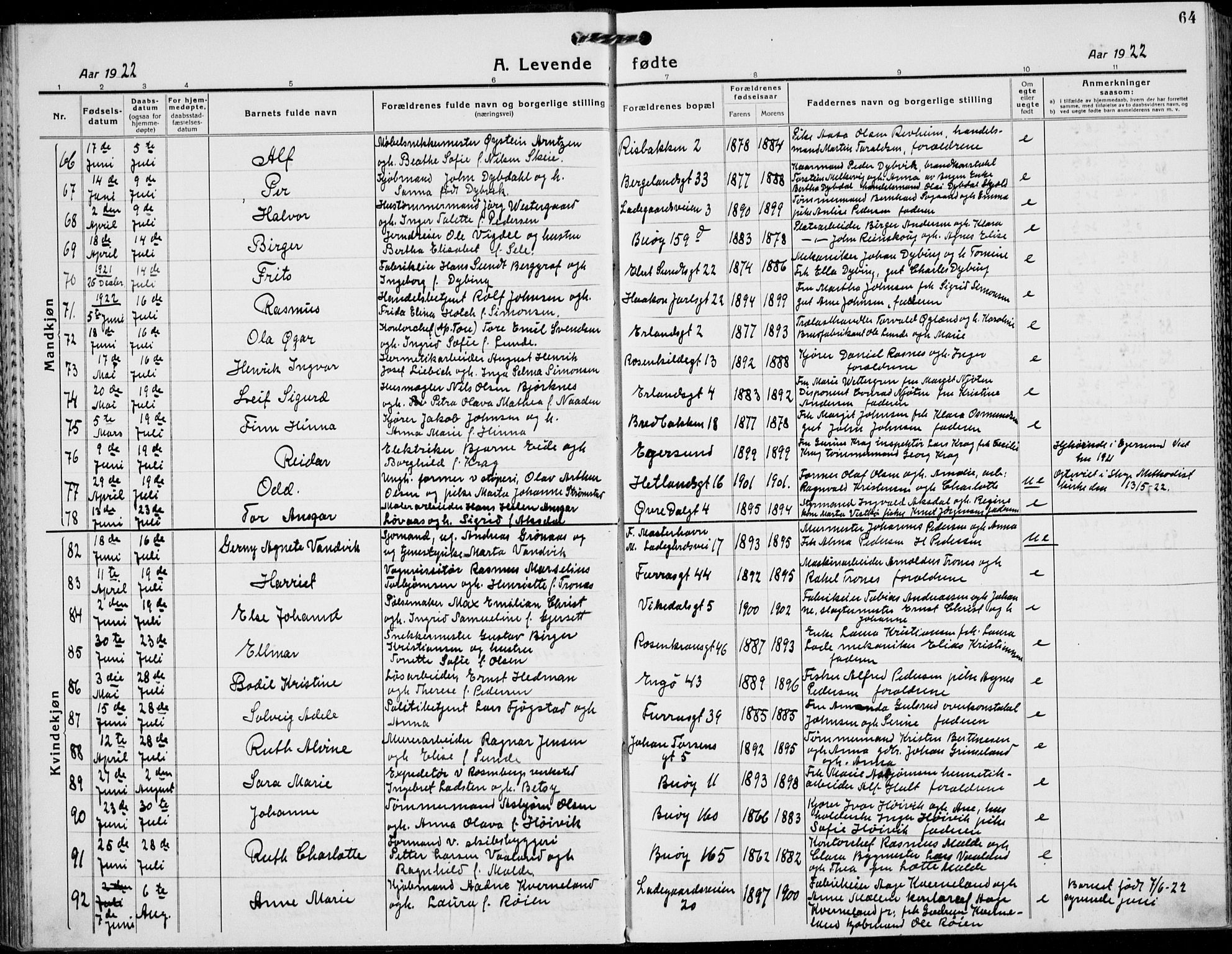 St. Petri sokneprestkontor, AV/SAST-A-101813/001/30/30BB/L0011: Parish register (copy) no. B 11, 1917-1940, p. 64