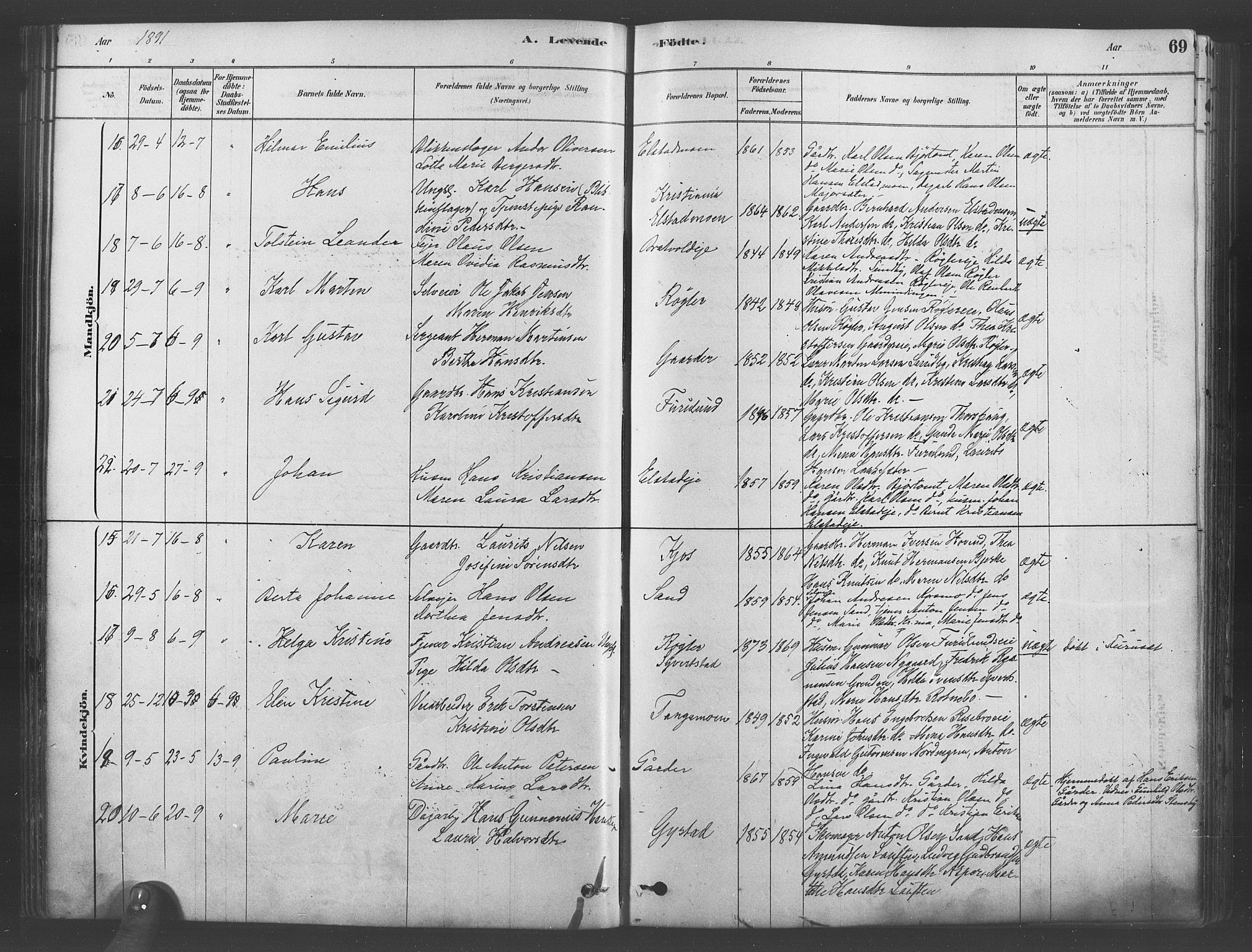 Ullensaker prestekontor Kirkebøker, AV/SAO-A-10236a/F/Fb/L0001: Parish register (official) no. II 1, 1878-1893, p. 69