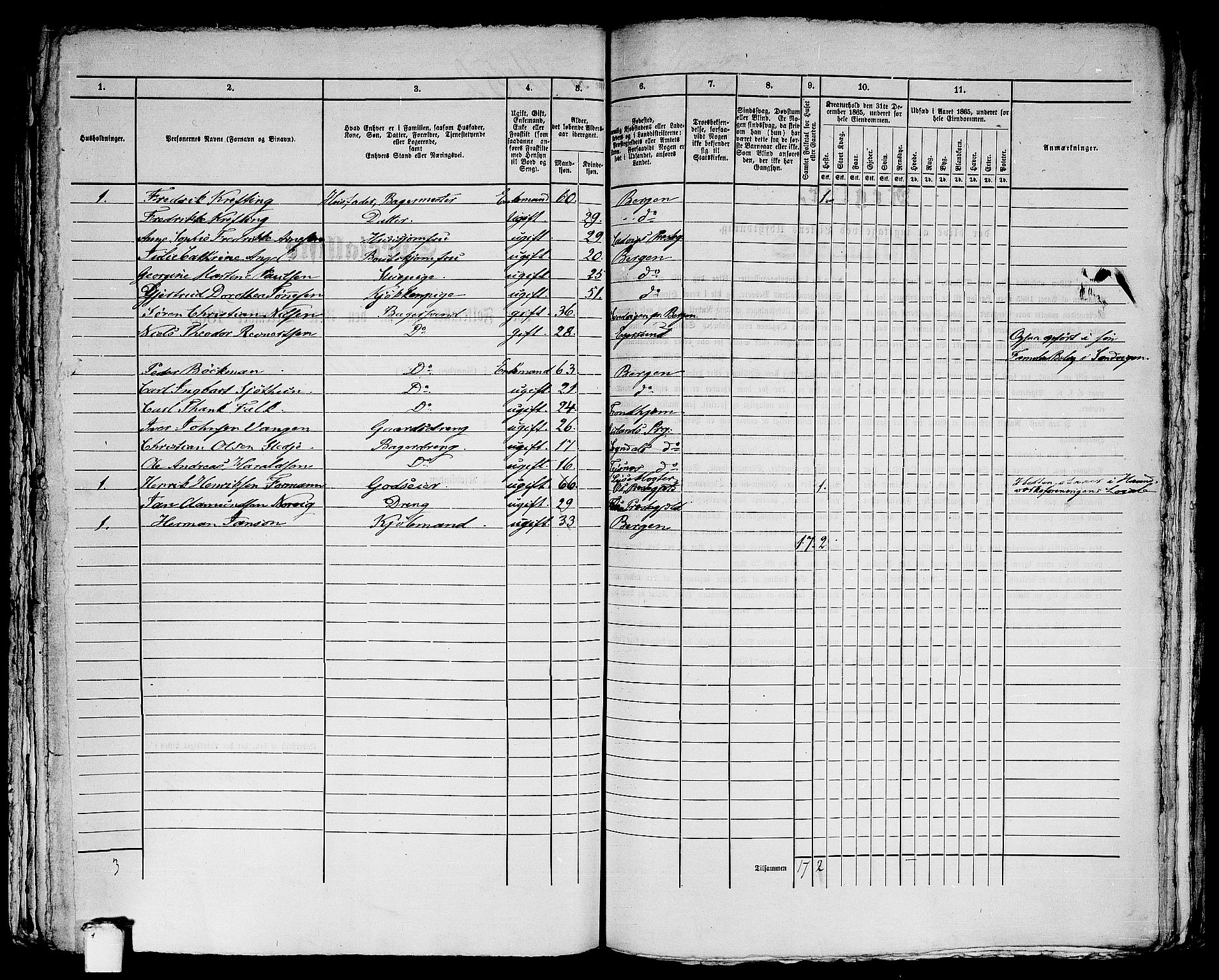 RA, 1865 census for Bergen, 1865, p. 2970