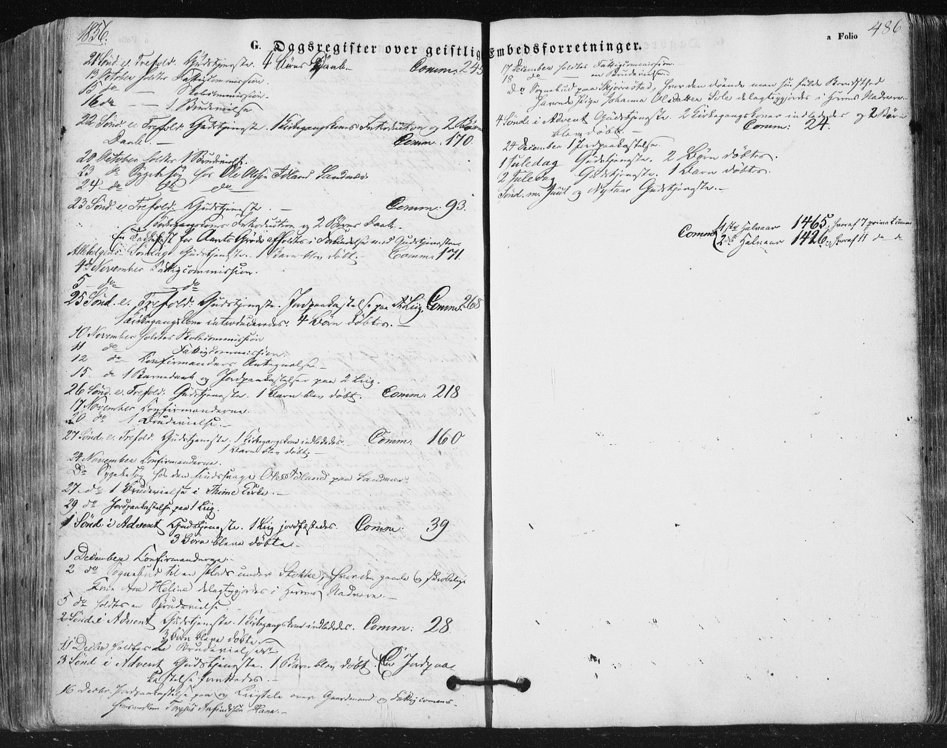 Høyland sokneprestkontor, AV/SAST-A-101799/001/30BA/L0008: Parish register (official) no. A 8, 1841-1856, p. 486