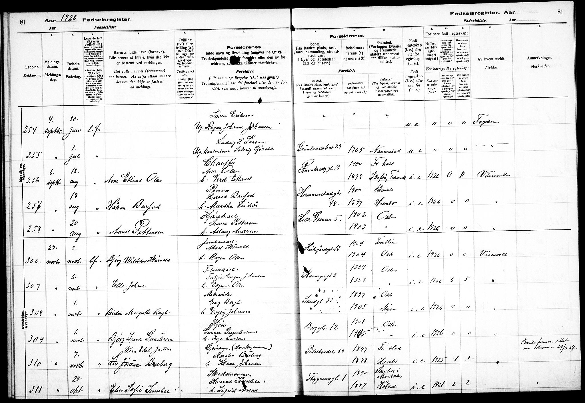 Sagene prestekontor Kirkebøker, AV/SAO-A-10796/J/L0004: Birth register no. 4, 1925-1928, p. 81