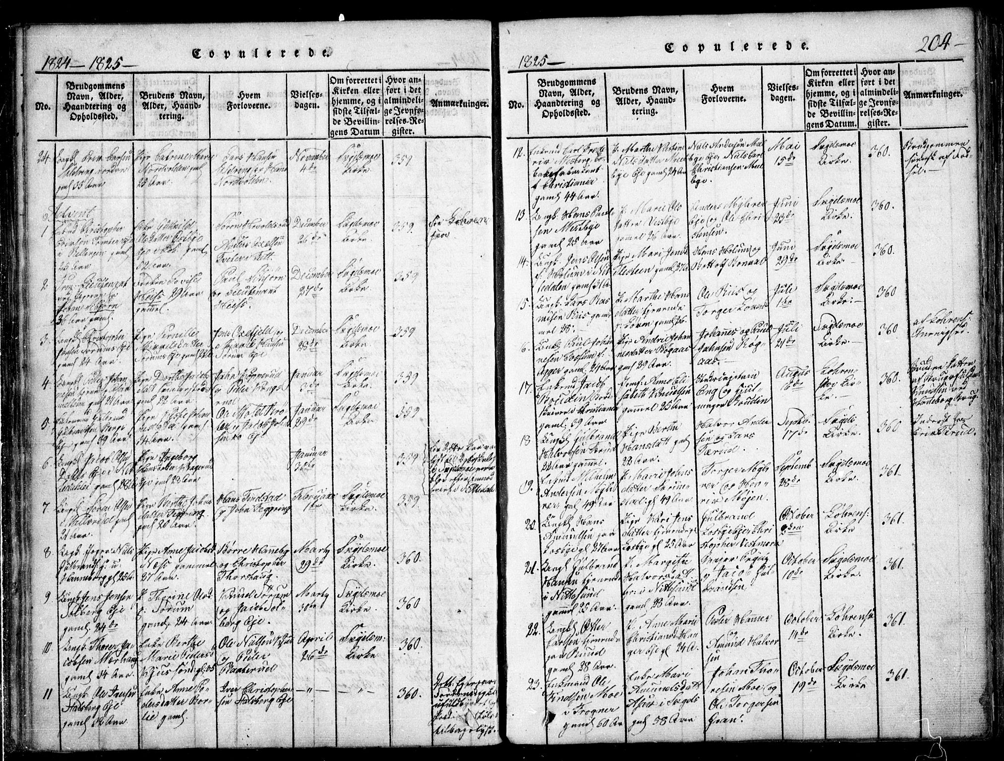 Skedsmo prestekontor Kirkebøker, SAO/A-10033a/F/Fa/L0008: Parish register (official) no. I 8, 1815-1829, p. 204