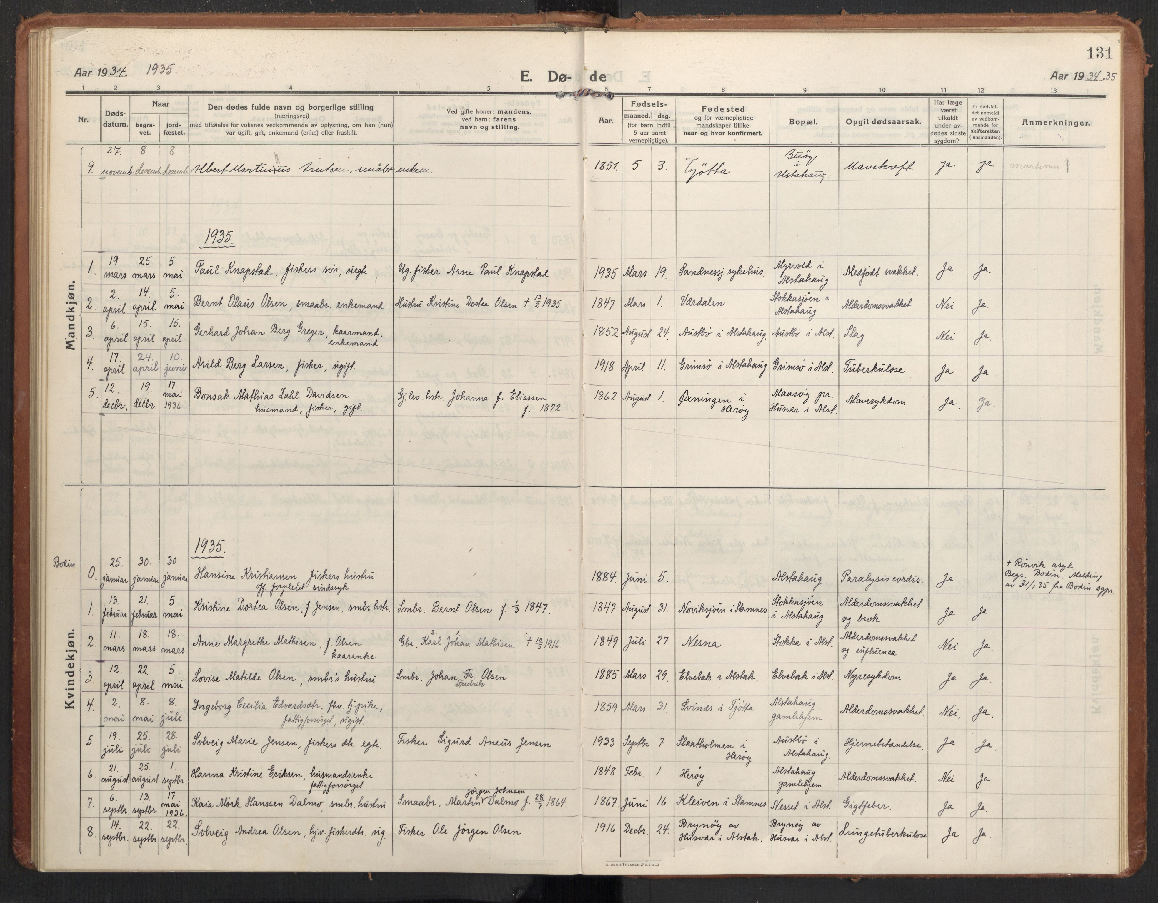 Ministerialprotokoller, klokkerbøker og fødselsregistre - Nordland, AV/SAT-A-1459/830/L0456: Parish register (official) no. 830A20, 1914-1937, p. 131