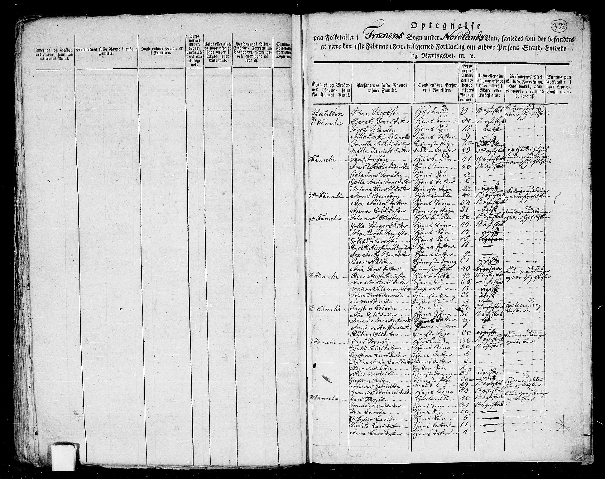 RA, 1801 census for 1836P Rødøy, 1801, p. 321b-322a