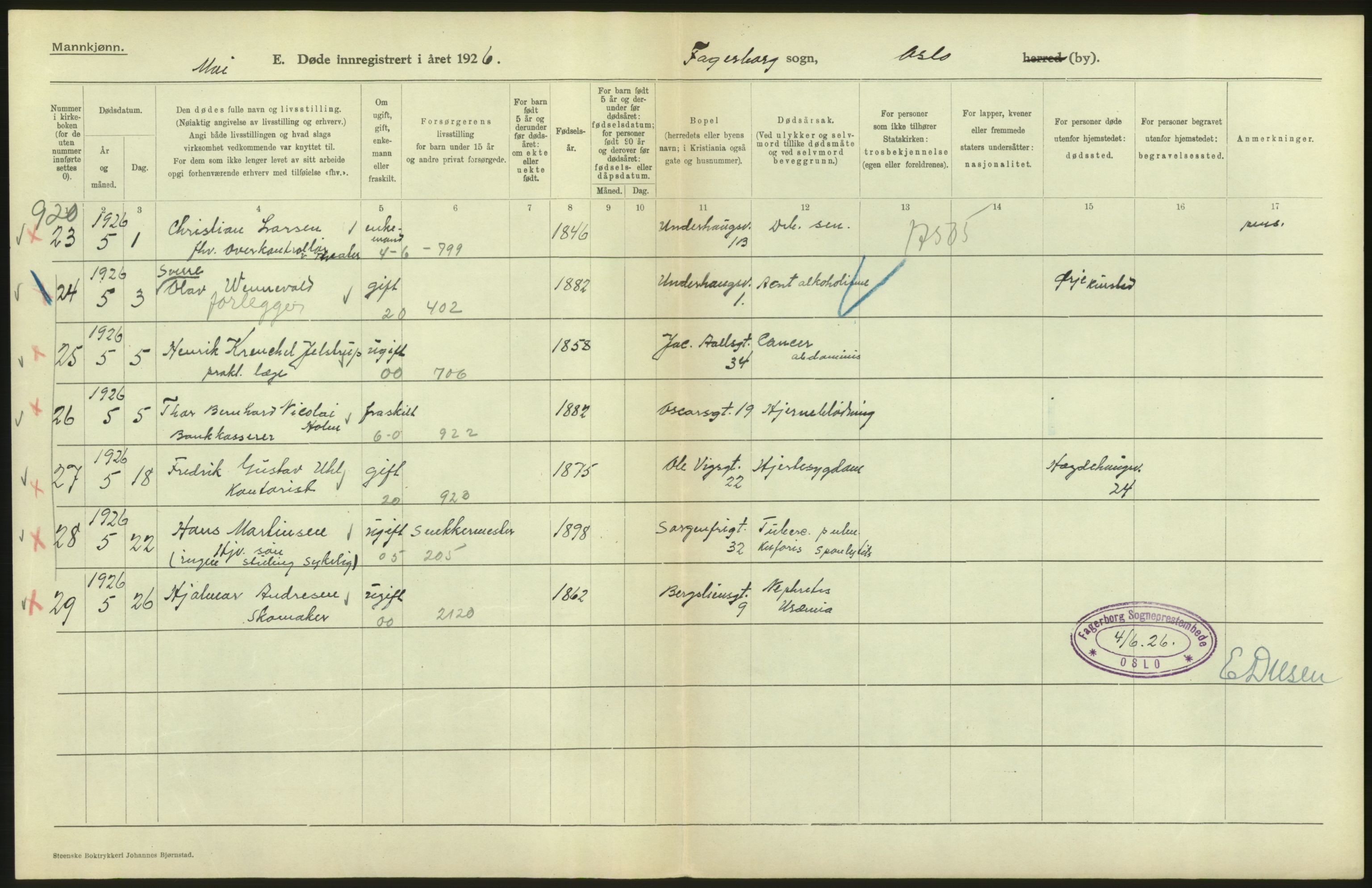 Statistisk sentralbyrå, Sosiodemografiske emner, Befolkning, AV/RA-S-2228/D/Df/Dfc/Dfcf/L0009: Oslo: Døde menn, 1926, p. 10