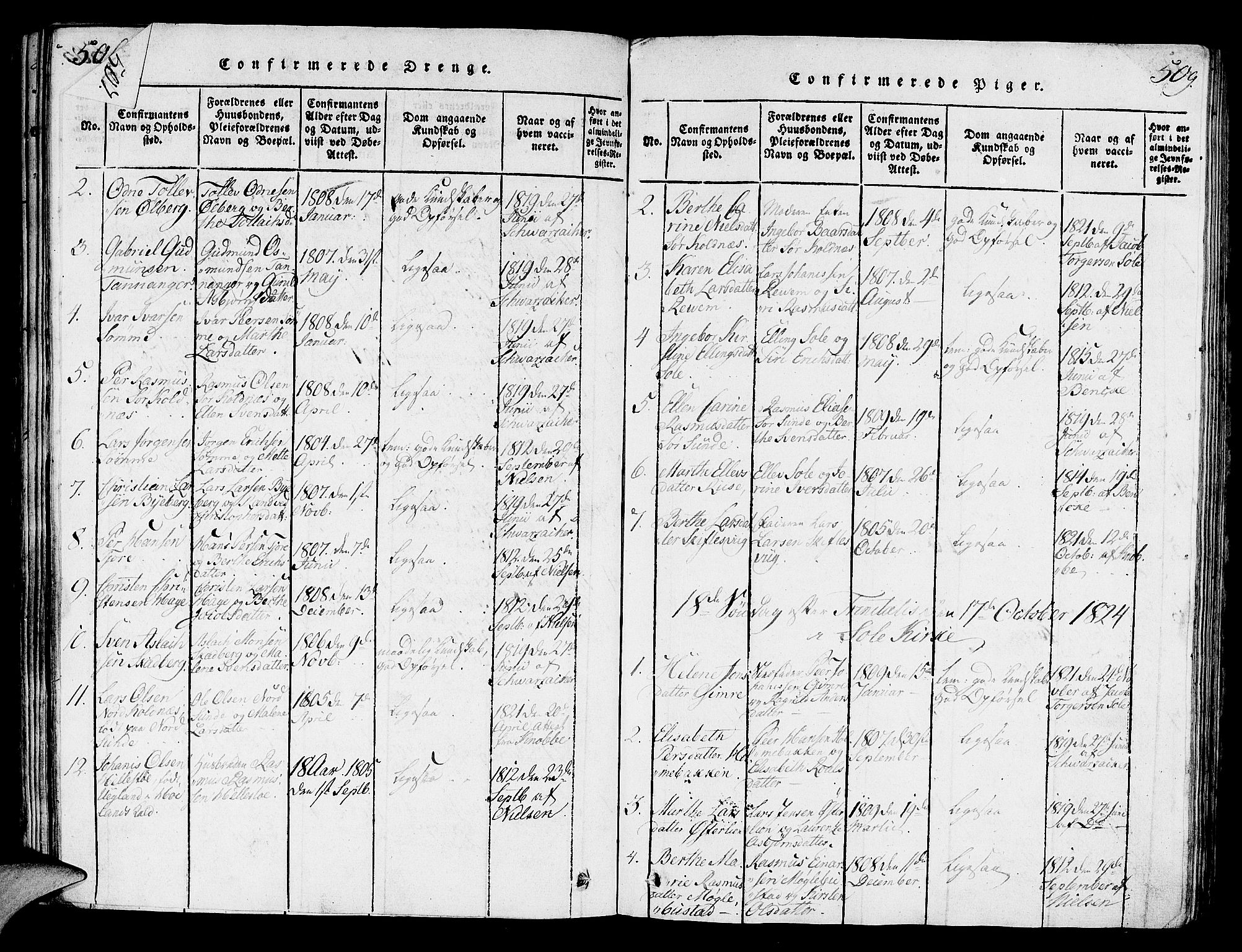Håland sokneprestkontor, SAST/A-101802/001/30BA/L0004: Parish register (official) no. A 4, 1815-1829, p. 508-509