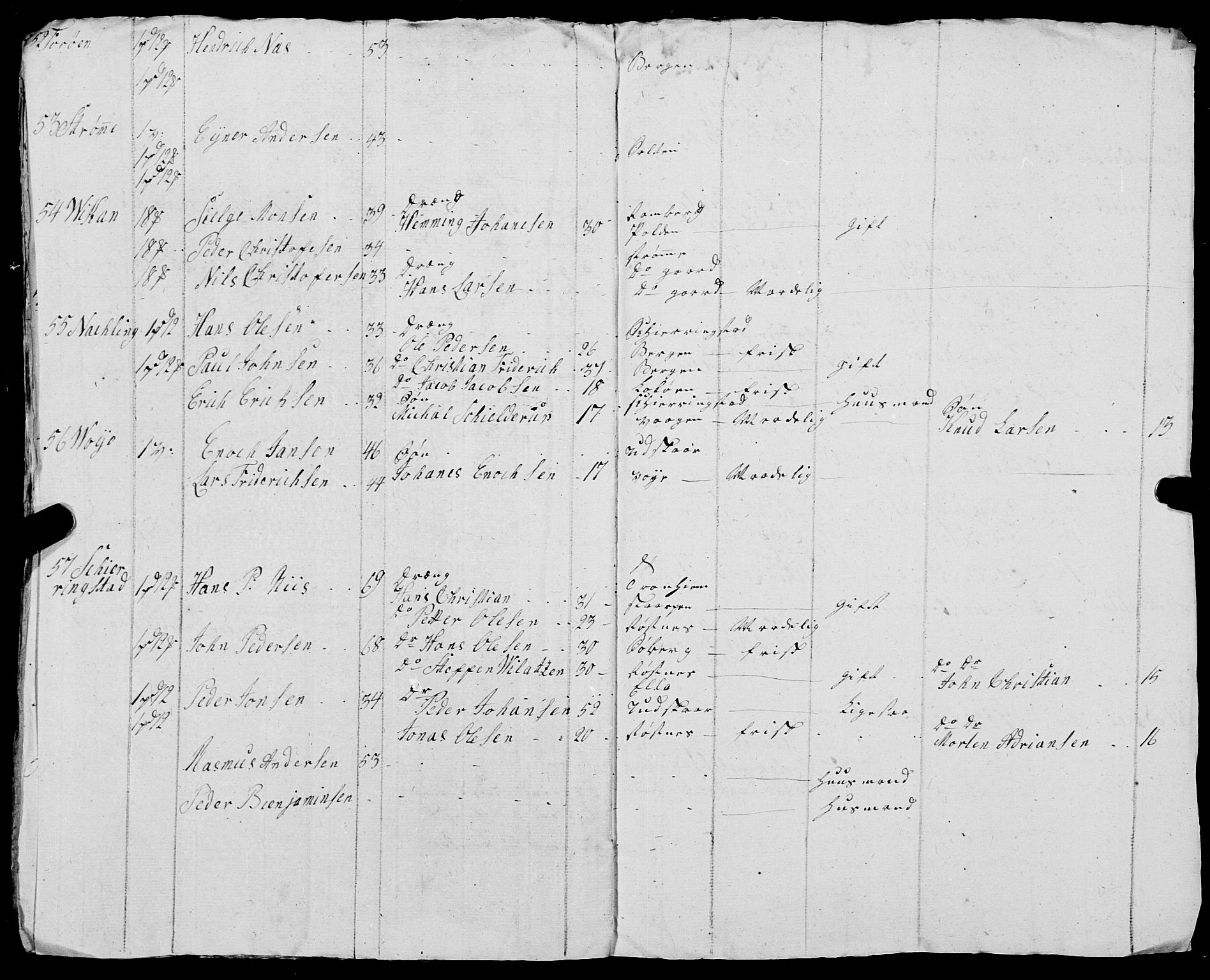 Fylkesmannen i Nordland, AV/SAT-A-0499/1.1/R/Ra/L0029: --, 1806-1836, p. 33