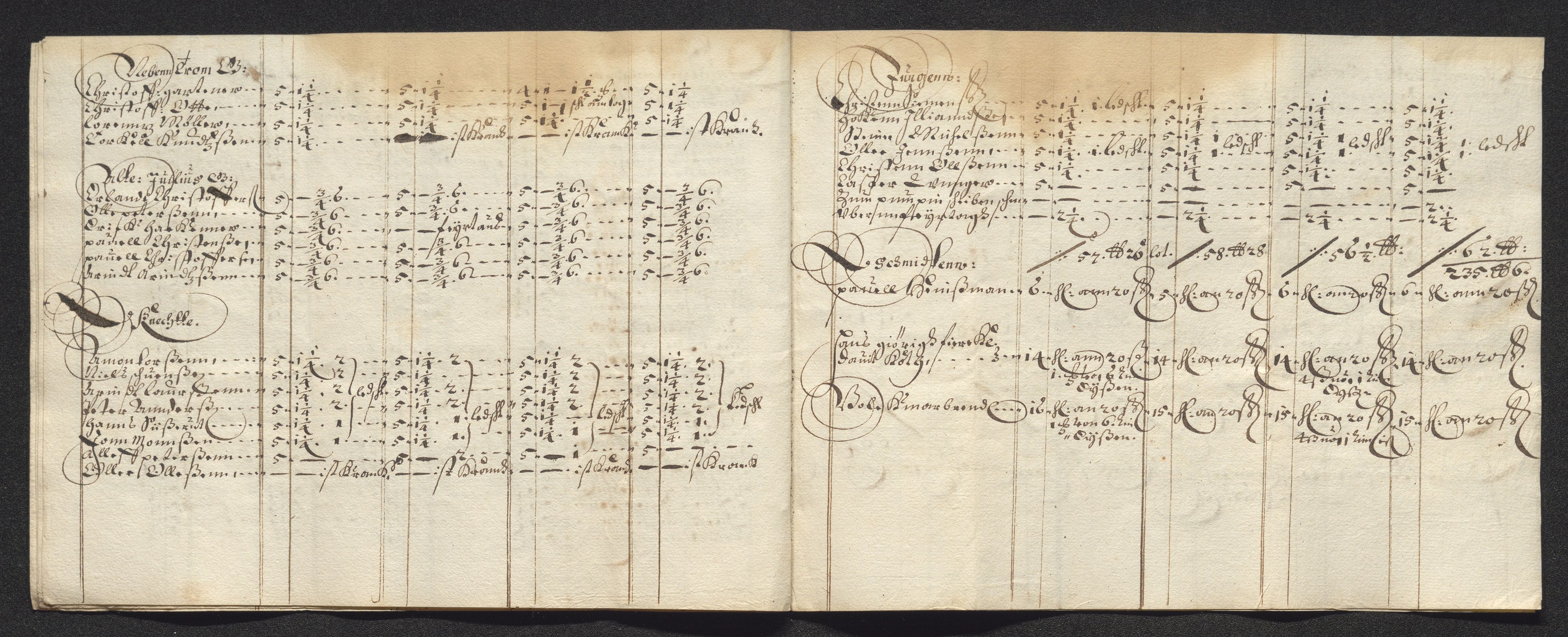 Kongsberg Sølvverk 1623-1816, SAKO/EA-3135/001/D/Dc/Dcd/L0023: Utgiftsregnskap for gruver m.m., 1649, p. 157