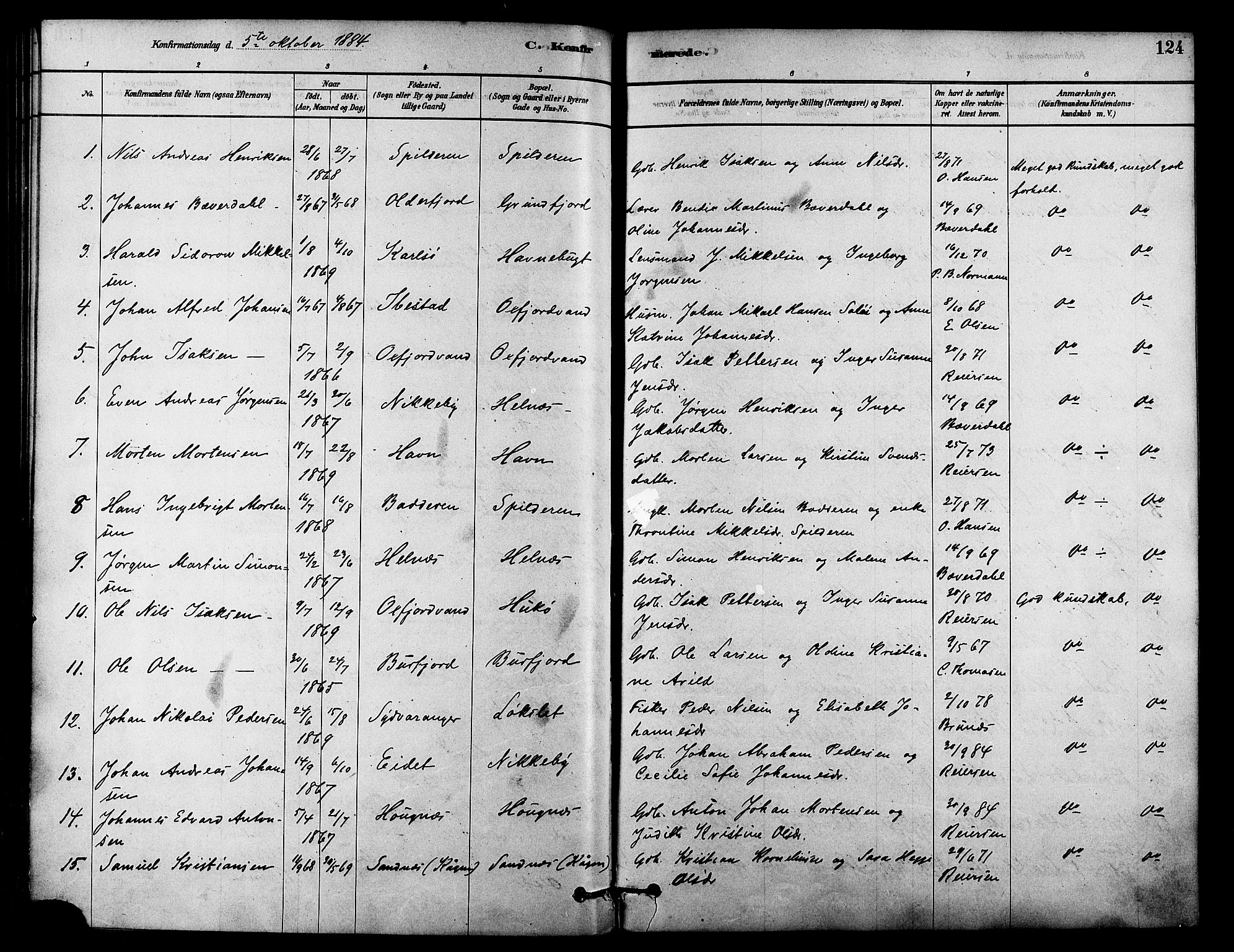 Skjervøy sokneprestkontor, SATØ/S-1300/H/Ha/Haa/L0009kirke: Parish register (official) no. 9, 1878-1887, p. 124
