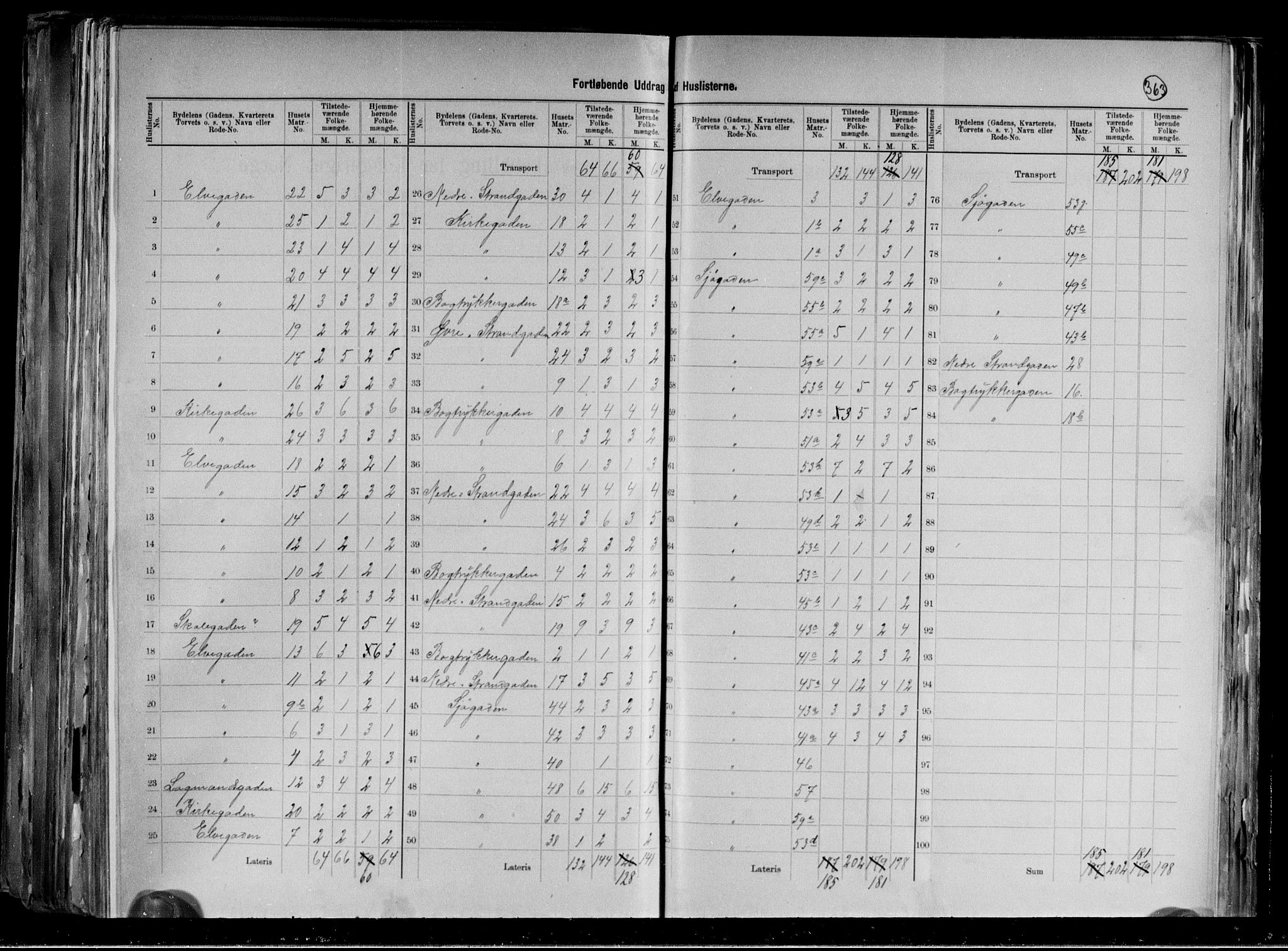 RA, 1891 census for 1802 Mosjøen, 1891, p. 5